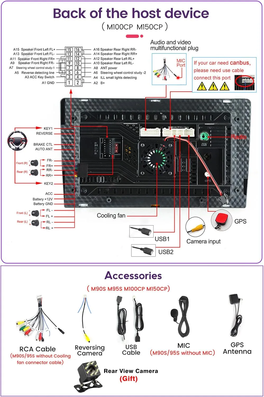 2 DIN Car Stereo Radio Navigation GPS Carplay Auto BT WiFi 4G FM RDS SWC Android 12 for Peugeot 301 for Citroen C-Elysee 2012-2016 9" Multimedia Player with Backup Camera