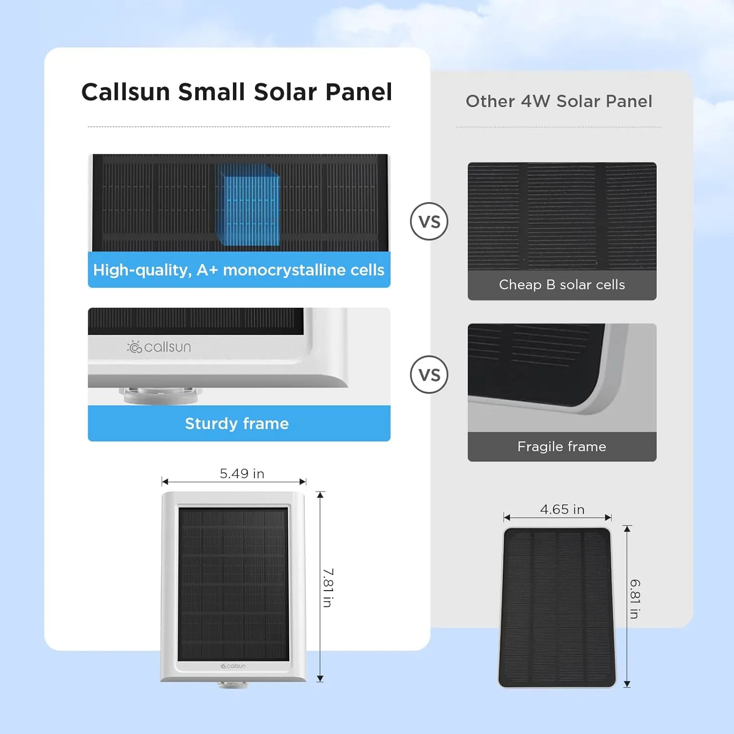 2 Pack - Solar Panel for Security Camera,Solar Charger for Ring Stick Up Cam Battery/Pro&Ring Spotlight Cam Battery/Plus/Pro, IP68 Waterproof 180° Adjustable Bracket 13FT Cable