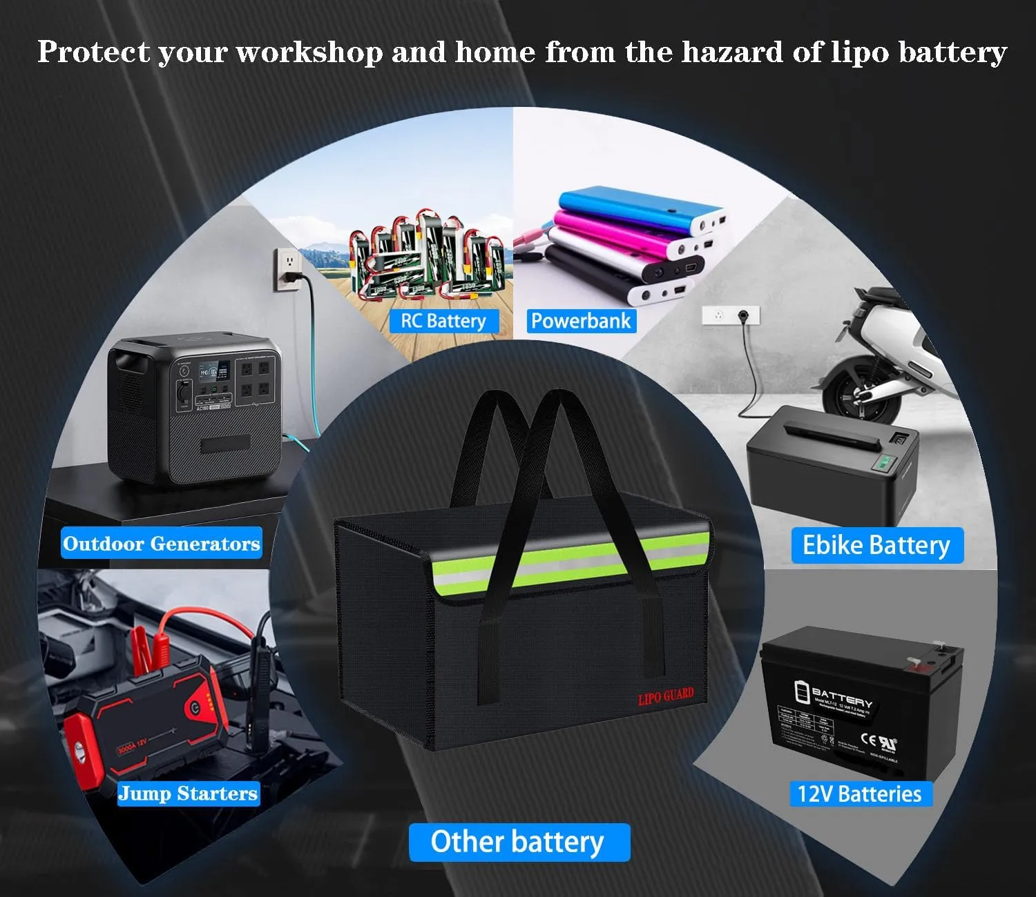 360 * 250 * 200mm Ebike Battery Safe Bag Lipo Fireproof Bag Large Capatity for Lipo Pack Storage Charging Transport,Home Office Travel Battery Safe Storage Pouch