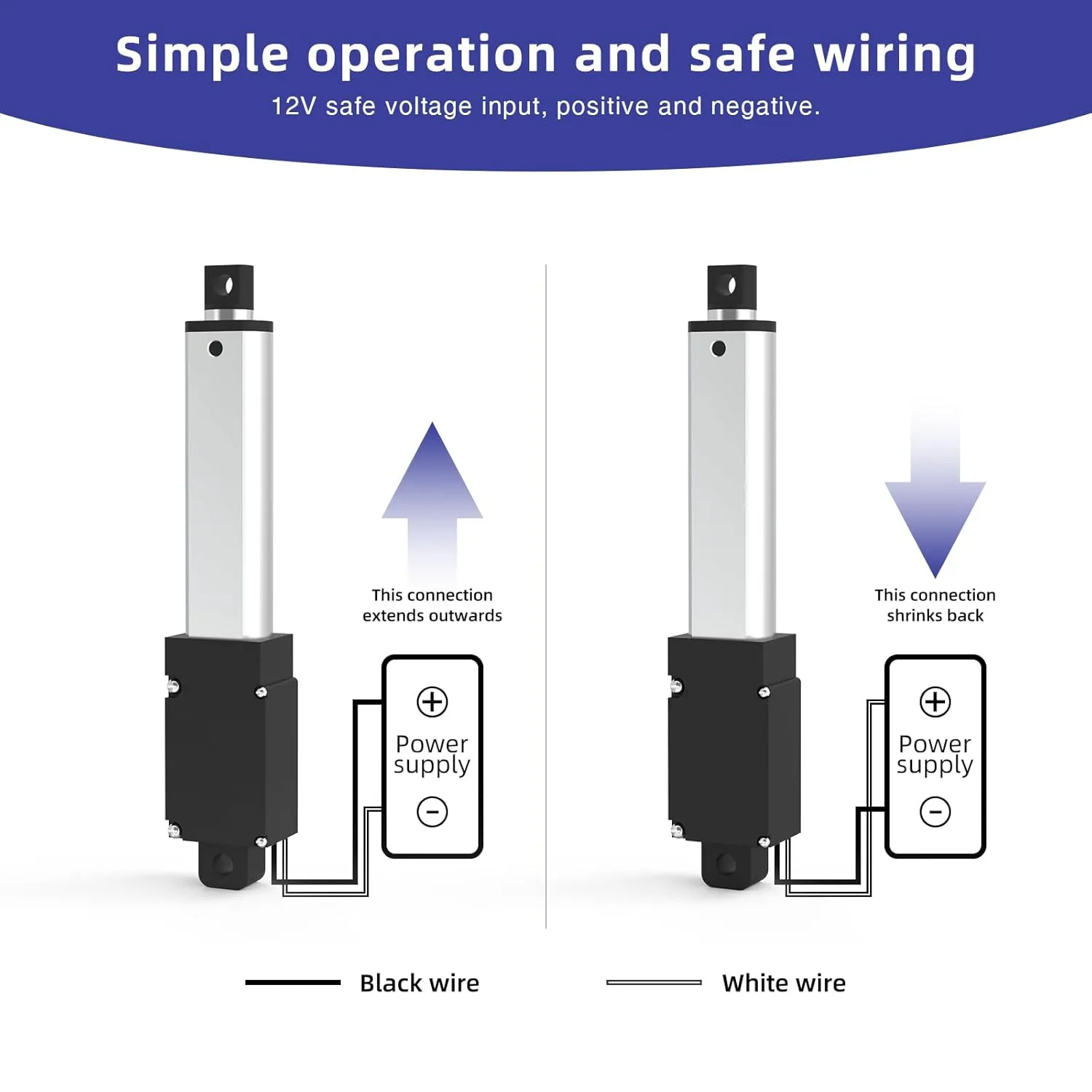 4 Inch 4.5lbs Mini Stroke 12V 4.5lbs Electric Linear Actuator 1.2"/sec Linear Motion Actuator with Brackets for Cabinets, Robotics, Home Automation, Window Opener(20N, 100mm)