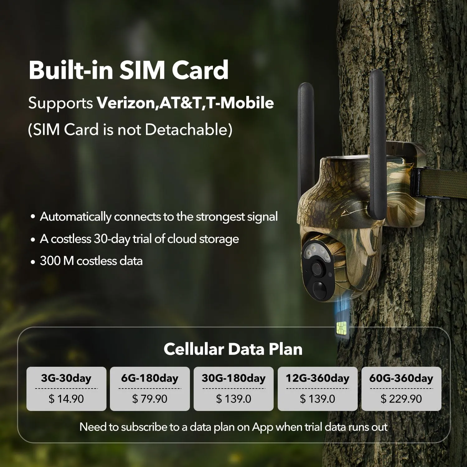 4G LTE Cellular Trail Cameras 2K 360° View Live Feed Game Camera Built-in SIM Card with Motion Activated Color Night Vision Remote Phone Access Solar Powered Trail Camera