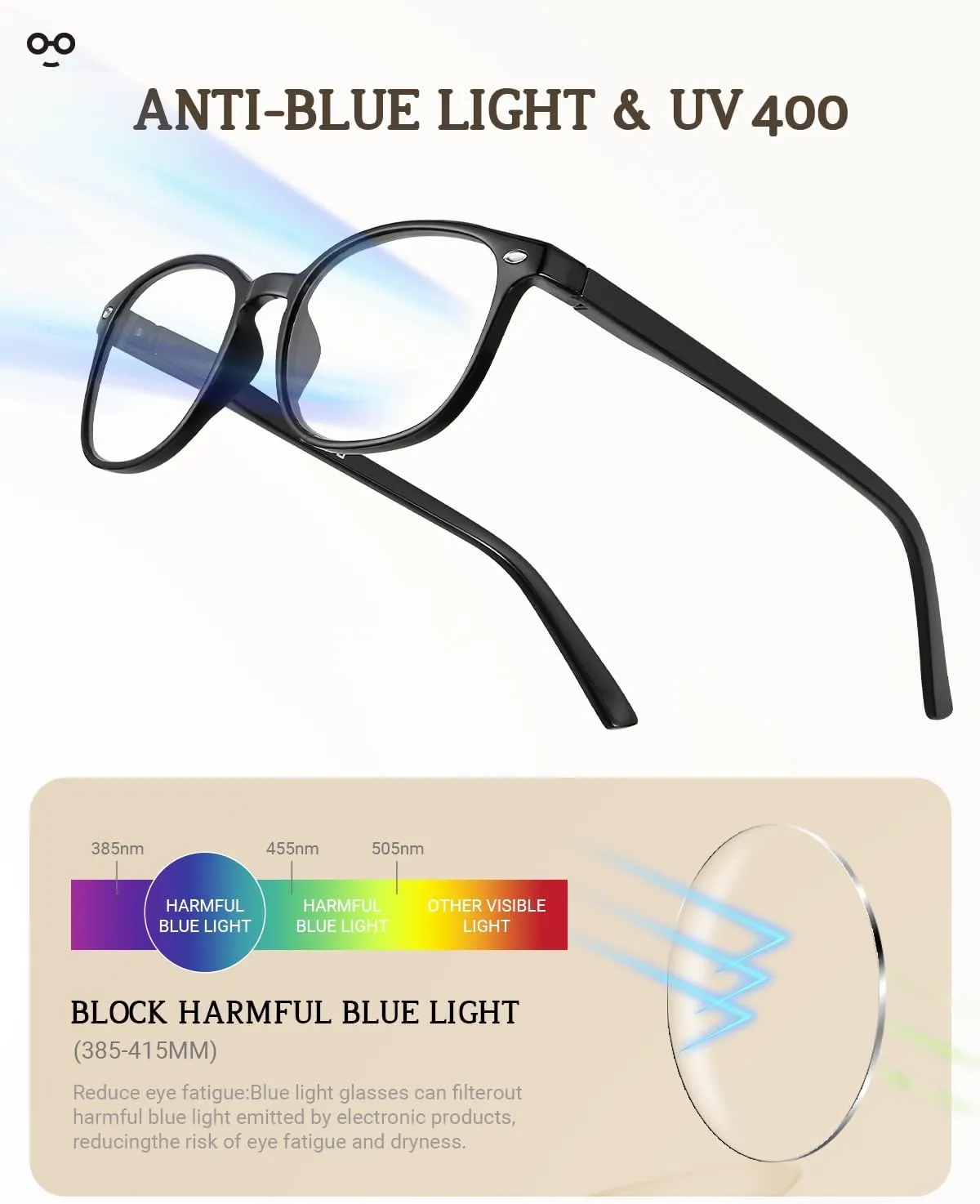 5 Pack Reading Glasses For Women, Blue Light Blocking Computer Reader Spring Hinge Eyeglasses