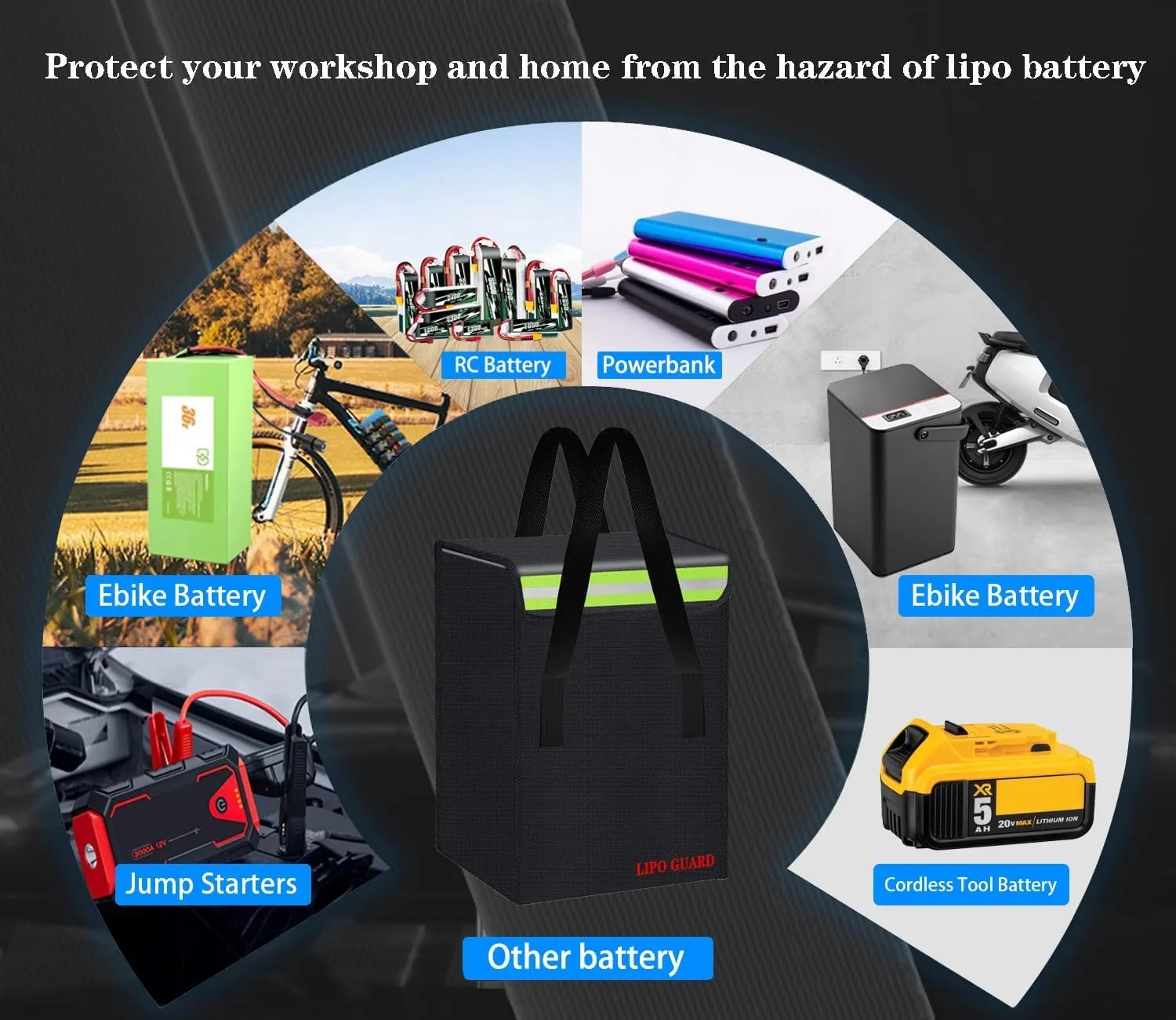 500 * 350 * 300mm Ebike Battery Safe Bag Fireproof Charging Lipo Bag Large Capatity for Lipo Battery Pack Storage Charging Transport, Home Office Travel Fireproof Safe Storage Pouch