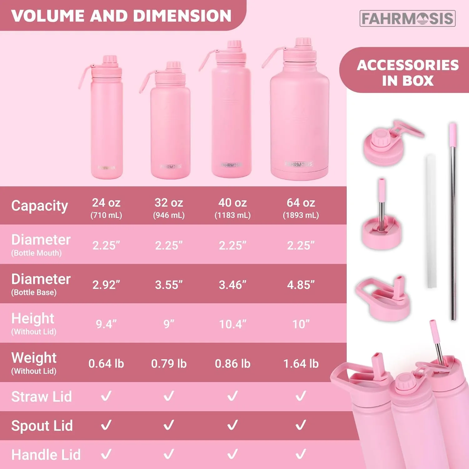 64 Oz Insulated Water Bottle with Strap Stainless Steel Sports Water Bottle with 3 Lids (Straw, Chug and Flip Lid) Leak Proof Metal Half Gallon Jug for Men & Women - Pink (Solid)
