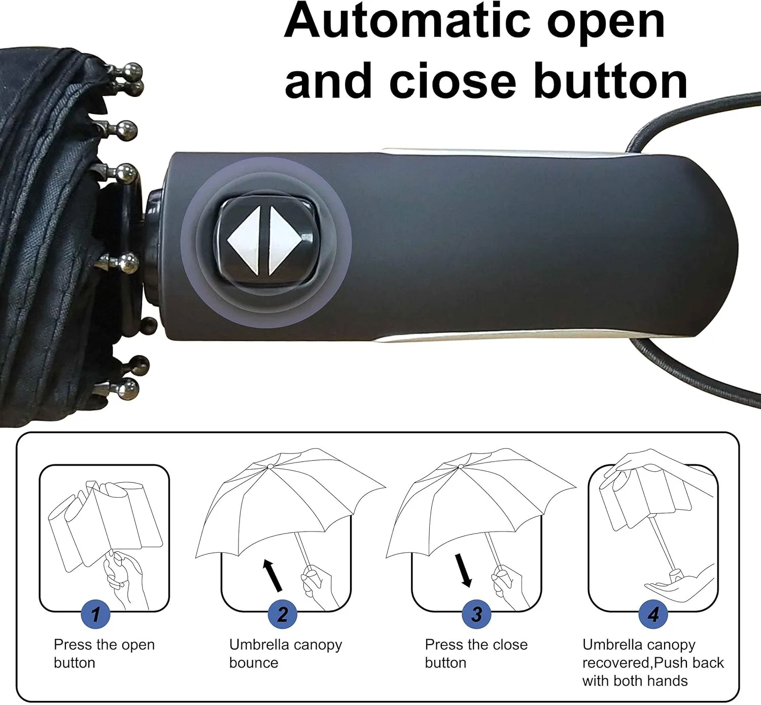 ABCCANOPY Umbrella Windproof Travel Umbrella - Wind Resistant, Small - Compact, Light, Automatic, Strong, Mini, Folding and Portable - Backpack, Car, Purse Umbrellas for Rain - Men and Women