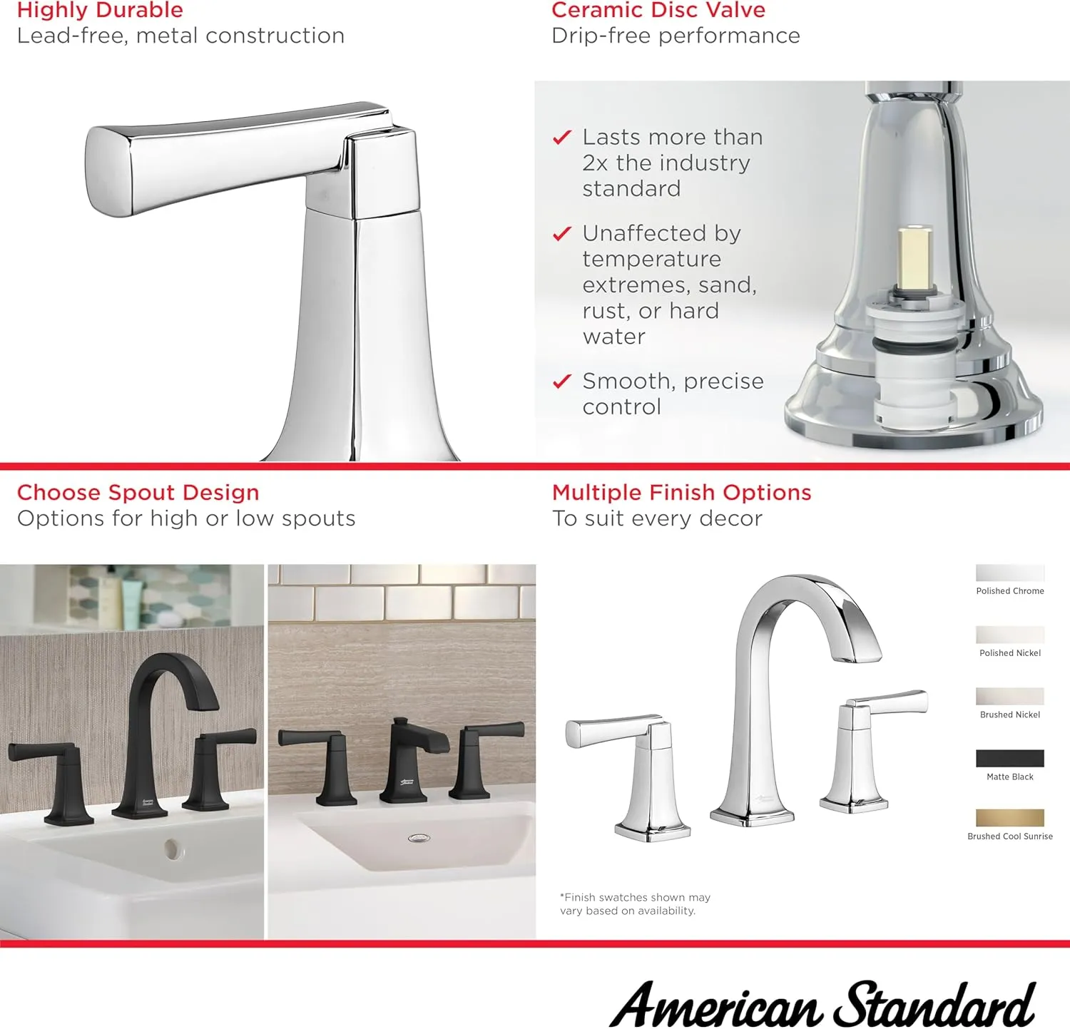 American Standard 7353801.243, Townsend 8-Inch Widespread 2-Handle Bathroom Faucet 1.2 GPM, Matte Black