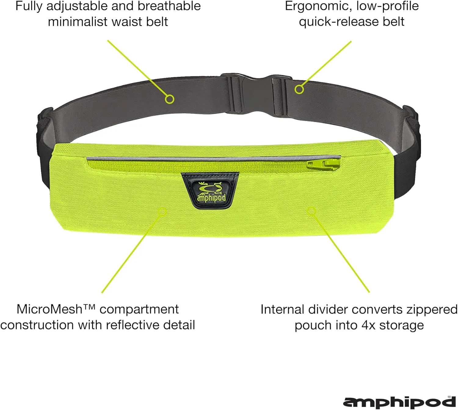 Amphipod AirFlow MicroStretch Plus Belt, Ultra-Light Minimalist Runners Waist Pack Bag for Running & Walking, Men & Women - Hi-Viz/Silver - XL