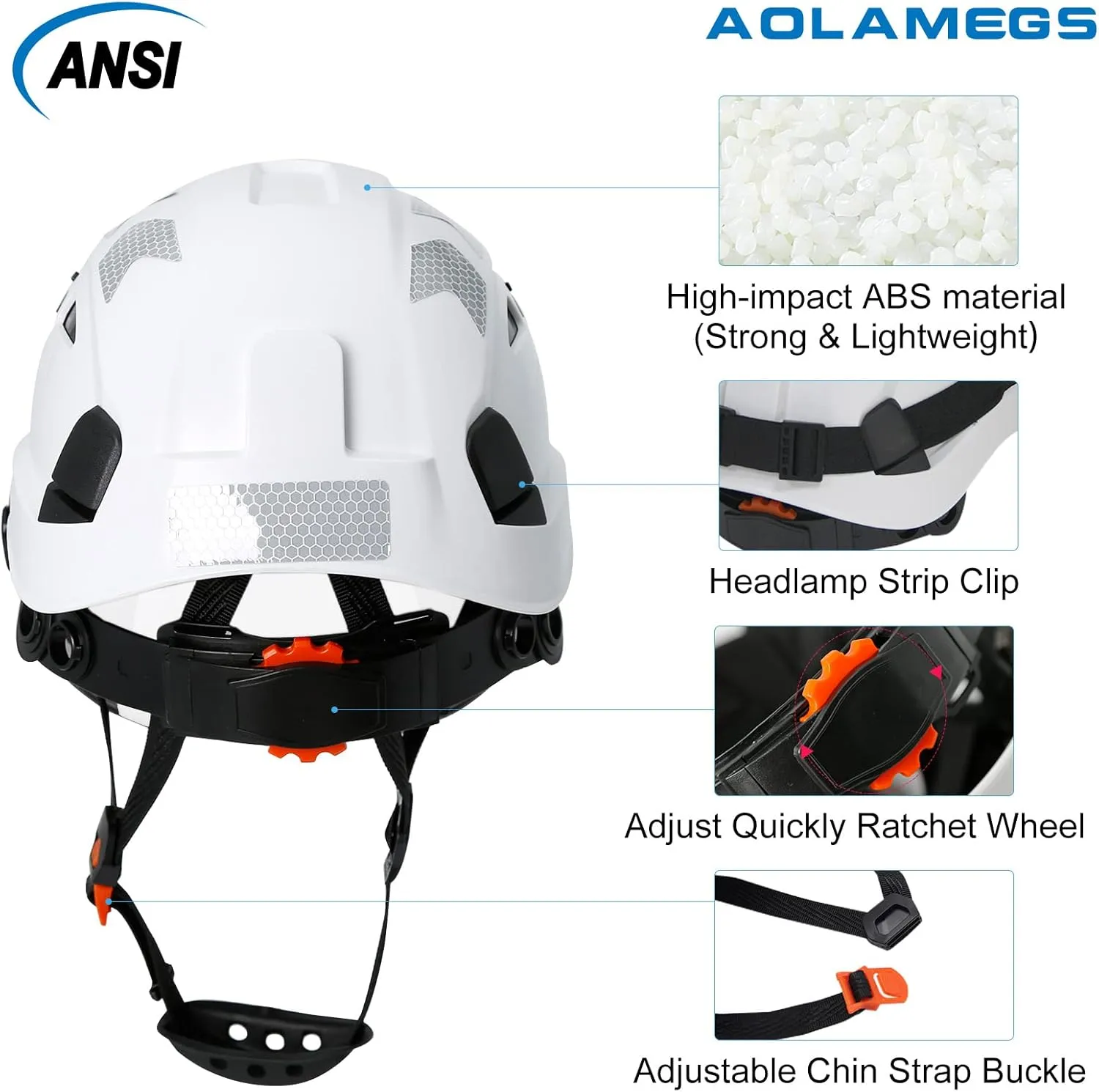 AOLAMEGS Construction Safety Hard Hat - ANSI Z89.1 Type Ι OSHA Approved Safety Helmets with Chin Straps Lightweight Reflective Vented ABS Hard Hats For Men Women Industrial Workwear 6-point Suspension