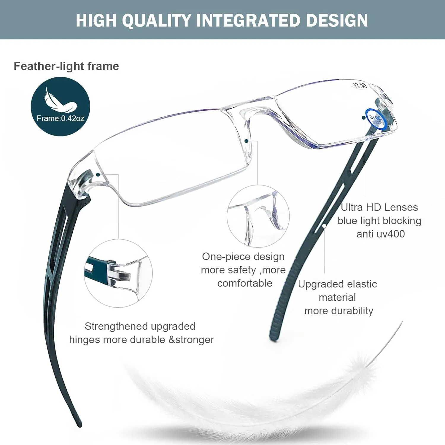 AQWANO Rimless Computer Reading Glasses Blue Light Blocking, 5 Pack Fashion Clear Frame Readers for Women Men Lightweight & Comfortable Anti Glare, 1.0