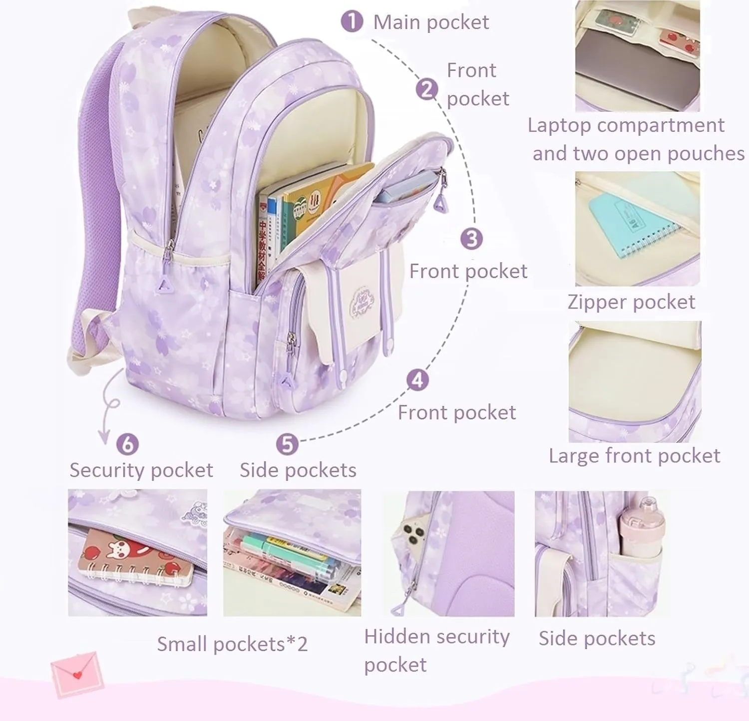 Backpack for Girls with Chest Buckle Water Resistant School Bag Kids Bookbag for Elementary School, 02-blue