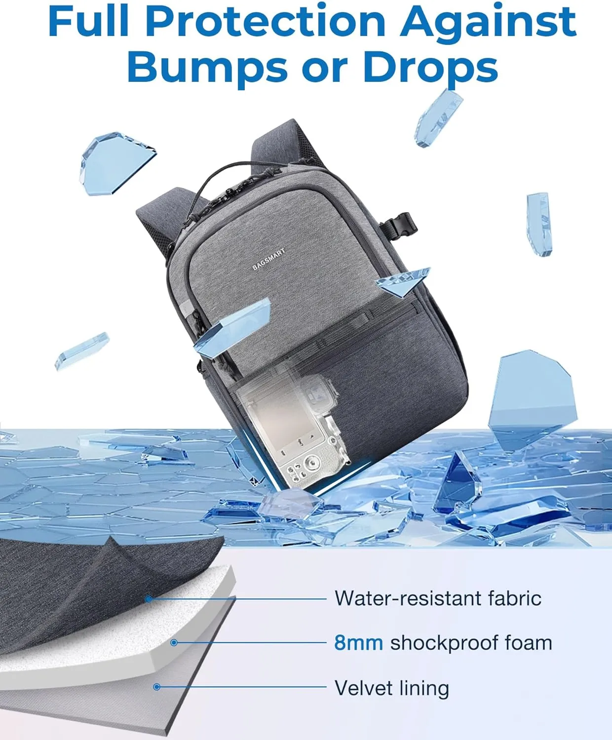 BAGSMART Camera Backpack, DSLR SLR Small Camera Bags for Photographers Compatible for Sony Canon Nikon, Shoulder Strap 2-in-1 Travel Backpack Fits 12.9" iPad, Gray