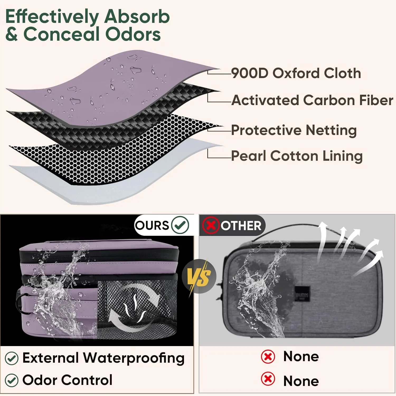 BALEINE Large Storage Bag with Combination Lock, Water-resistant Travel Organization Case (Lilac)