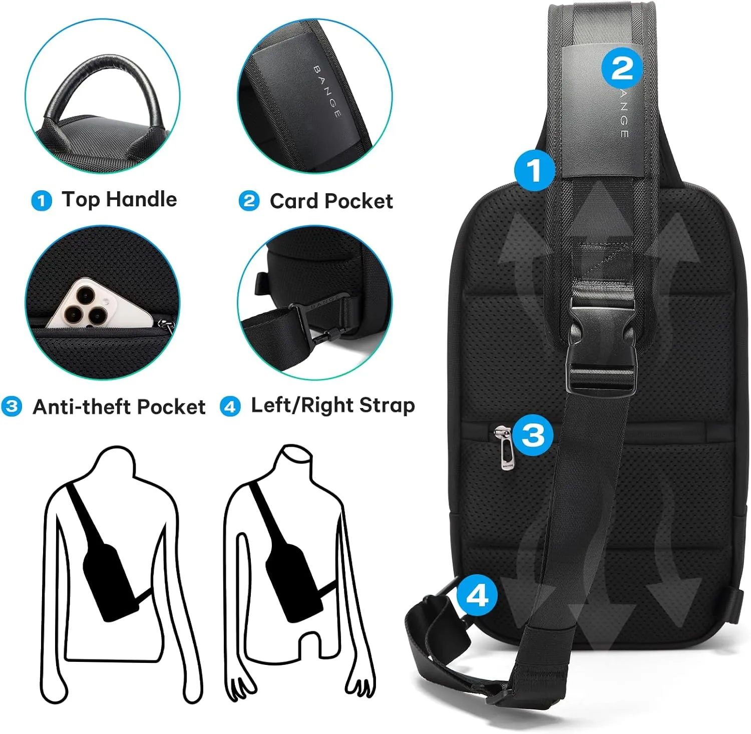 BANGE Sling Bag, Waterproof Shoulder bags with Pad Compartment, Crossbody Backpack for Men