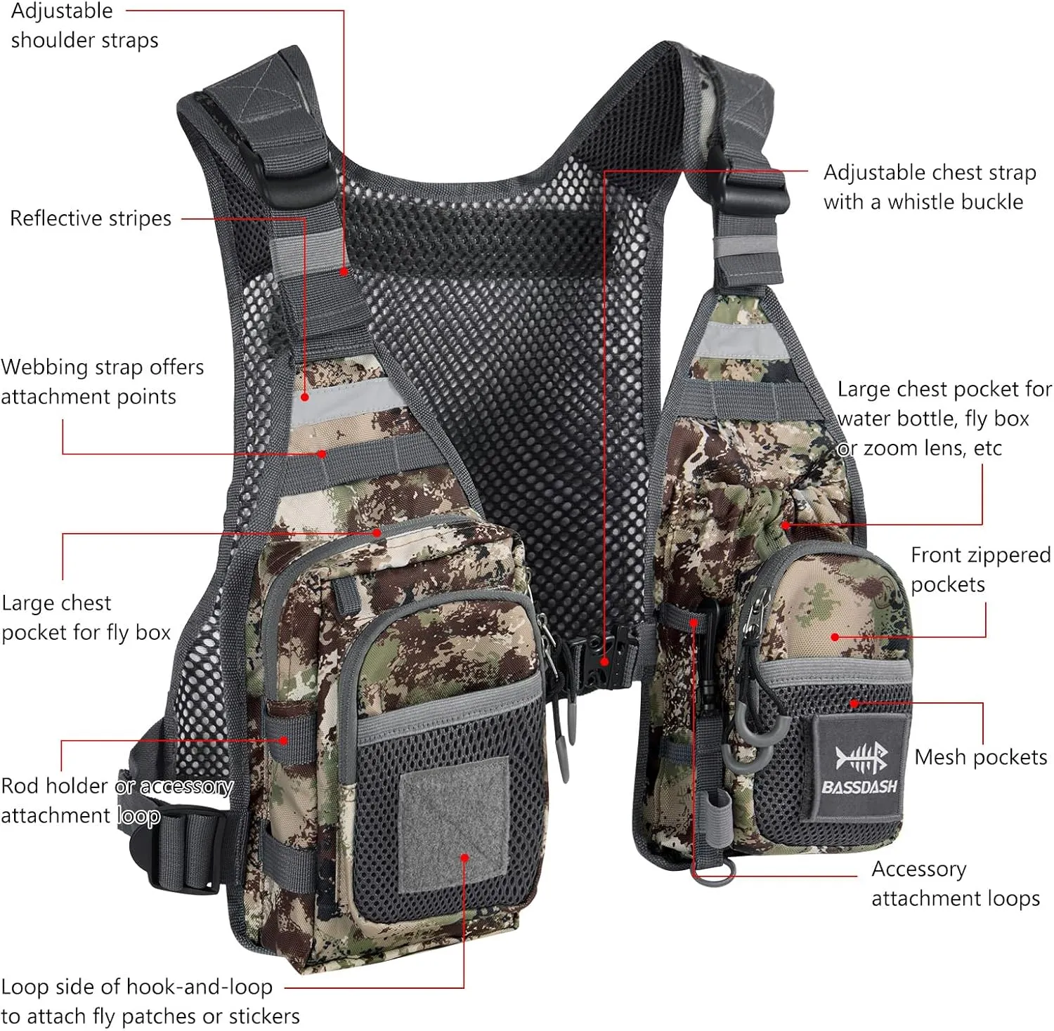 BASSDASH FV08 Ultra Lightweight Fly Fishing Vest for Men and Women Portable Chest Pack One Size Fits Most