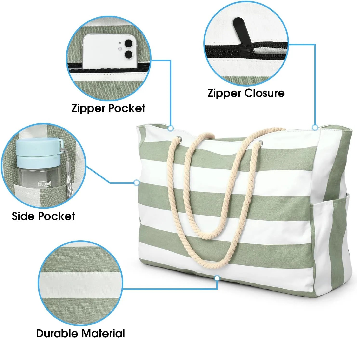 Becokan Beach Bags for Women Large Waterproof Beach Tote Bag Zipper Beach Bags Waterproof Sandproof Swim Pool Bag Large Tote