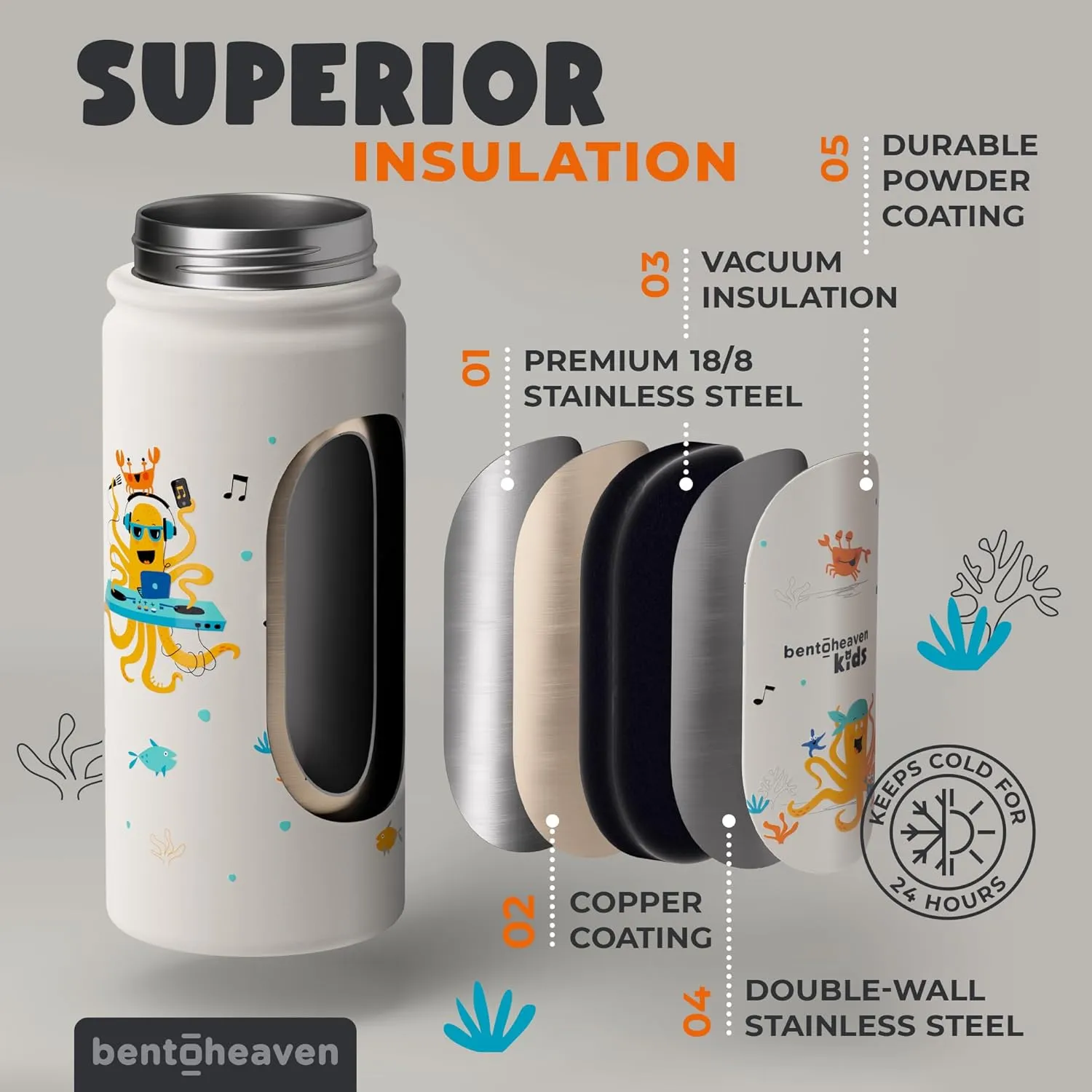 Bentoheaven Kids Water Bottle Stainless Steel for Boys & Girls, 2 Lids (Chug & Straw), Handle & Silicone Boot, Reusable Metal Leak-proof Insulated Tumbler, School & Sports 17oz (Orange)
