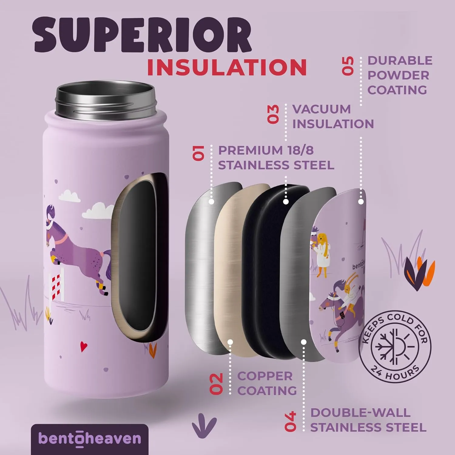 Bentoheaven Kids Water Bottle Stainless Steel for Boys & Girls, 2 Lids (Chug & Straw), Handle & Silicone Boot, Reusable Metal Leak-proof Insulated Tumbler, School & Sports 17oz (Purple)
