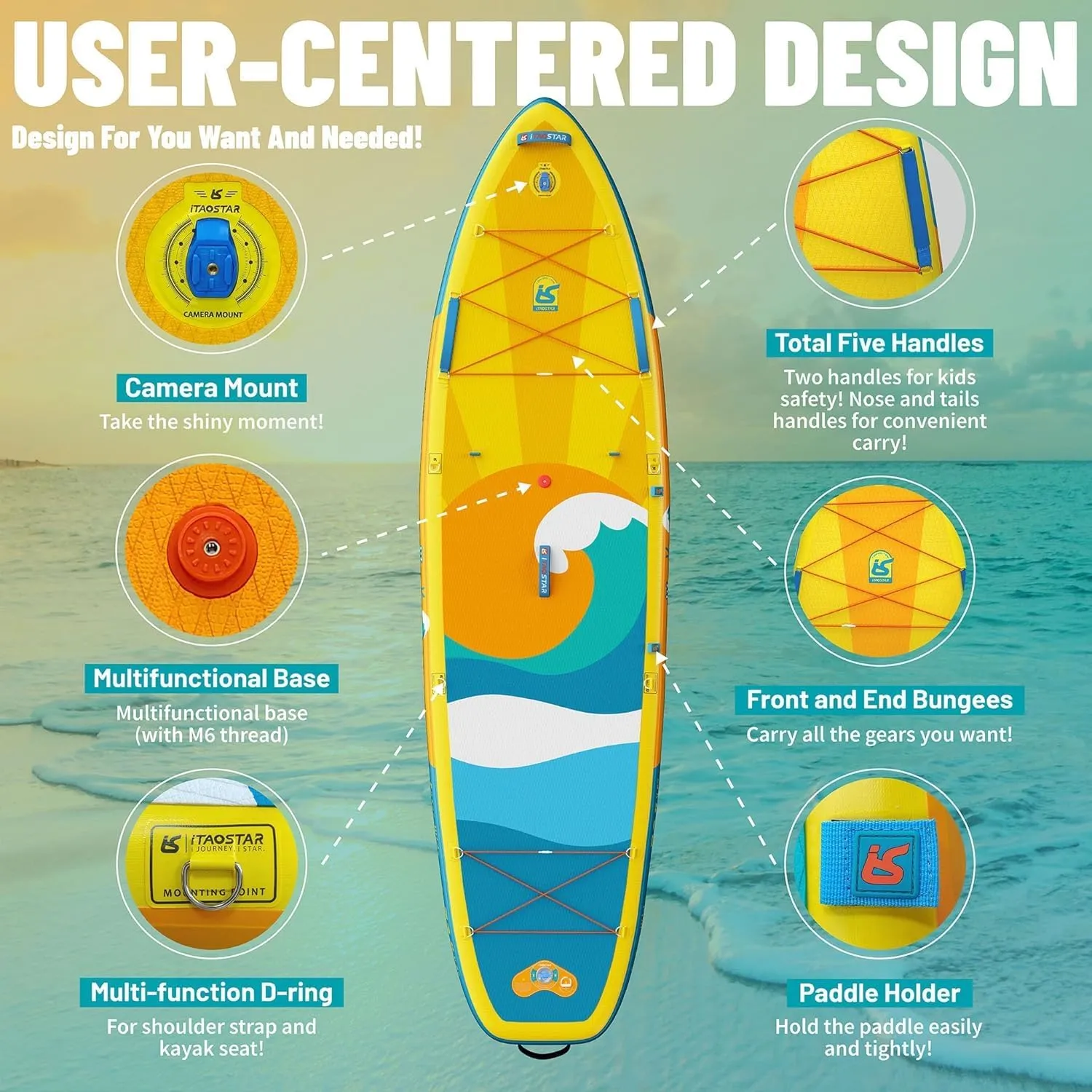 Billow 11'6"×36" Extra Wide Paddle Board with Seat, One-Stop Premium SUP Board Accessories, Tailored Fins, Stable Inflatable Stand Up Paddle Boards for Youth/Adults of All Skill Levels