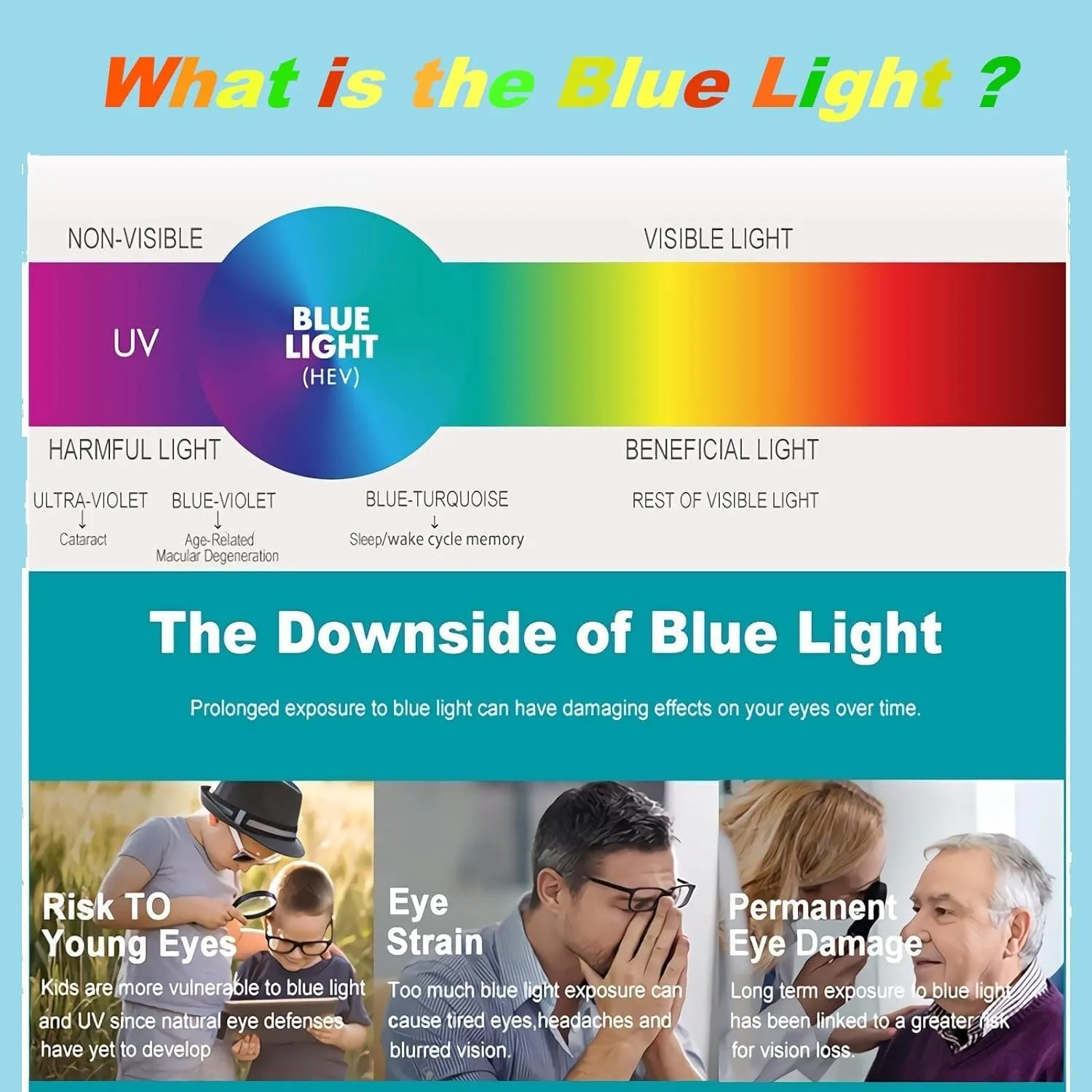 Blue light reading glasses for men Half frame Retro Semi Rimless Clear Lens Glasses Blue Blocking Eyewear For Men Women (4 Pack Reading 1.0 X)