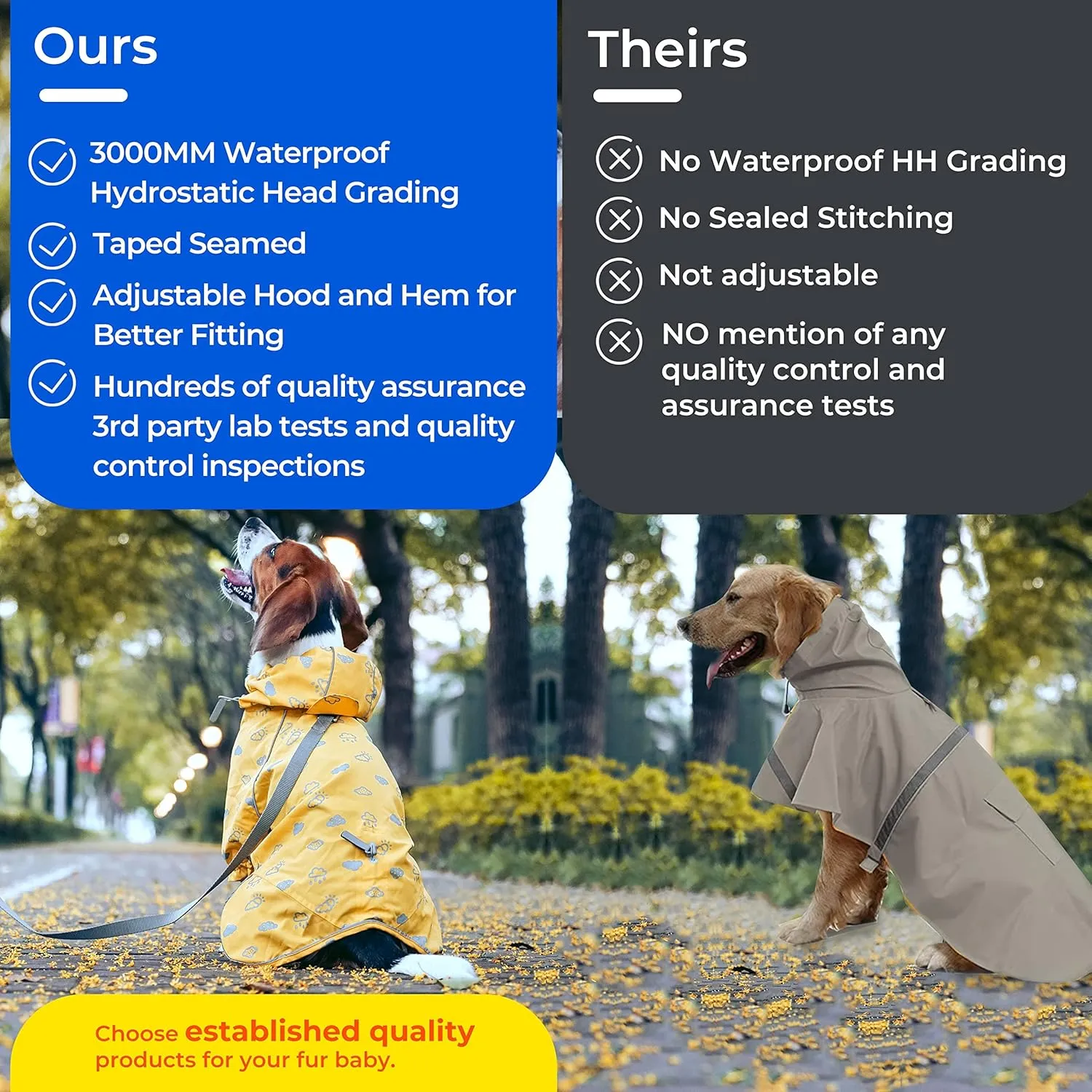 Blueberry Pet 20" Reflective Cloud Prints Lightweight Waterproof Dog Raincoat with Hood & Harness Hole, Sunflower Yellow, Outdoor Rain Gear Jacket 2 Legs for Large Dogs