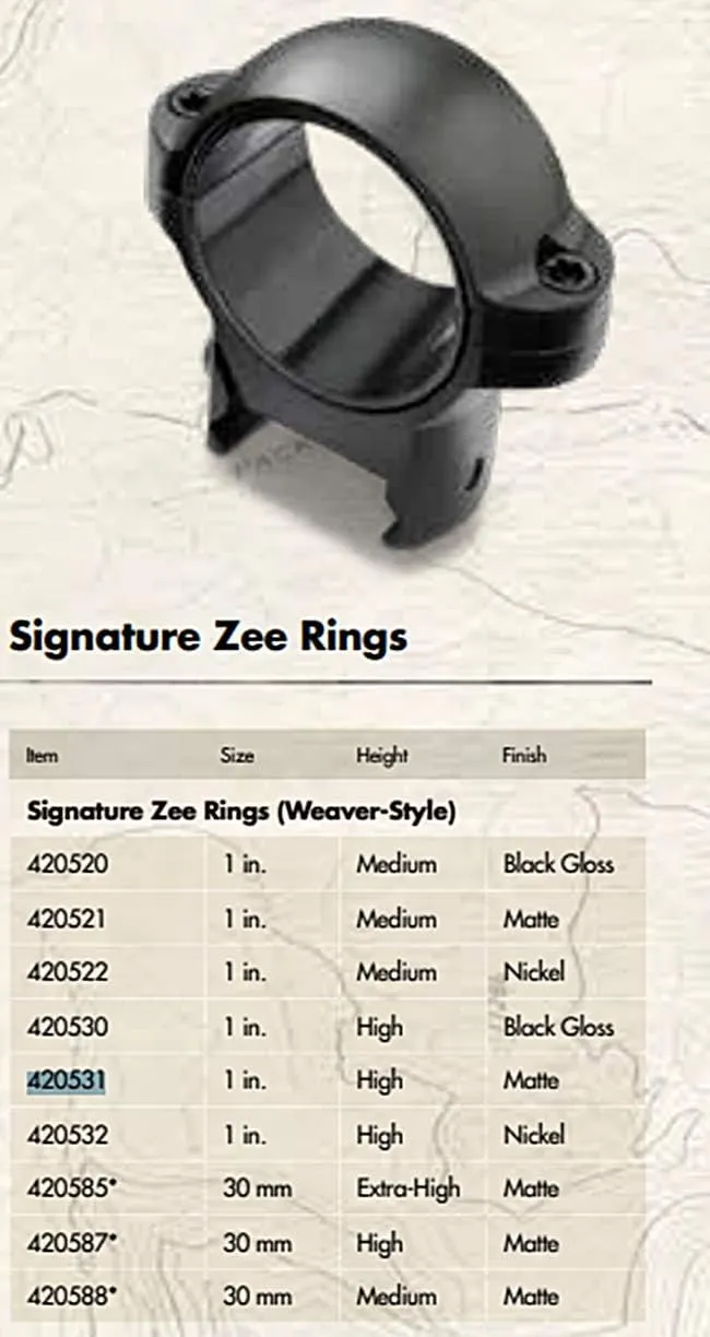 Burris Signature Zee Rings Medium, 1", Weaver Style