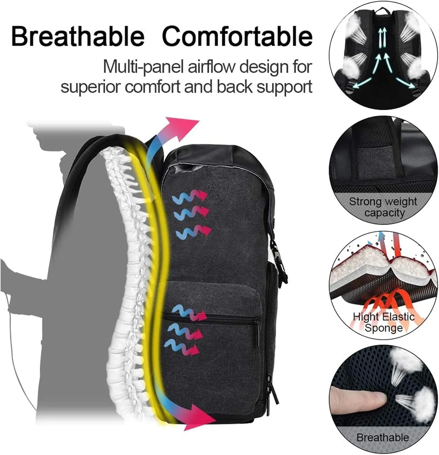 CADeN Camera Backpack Canvas Camera Bag for DSLR/SLR Mirrorless Camera with 15.6 inches Laptop Compartment, Camera Case Compatible for Sony Canon Nikon Cameras and Lens Tripod Waterproof Black