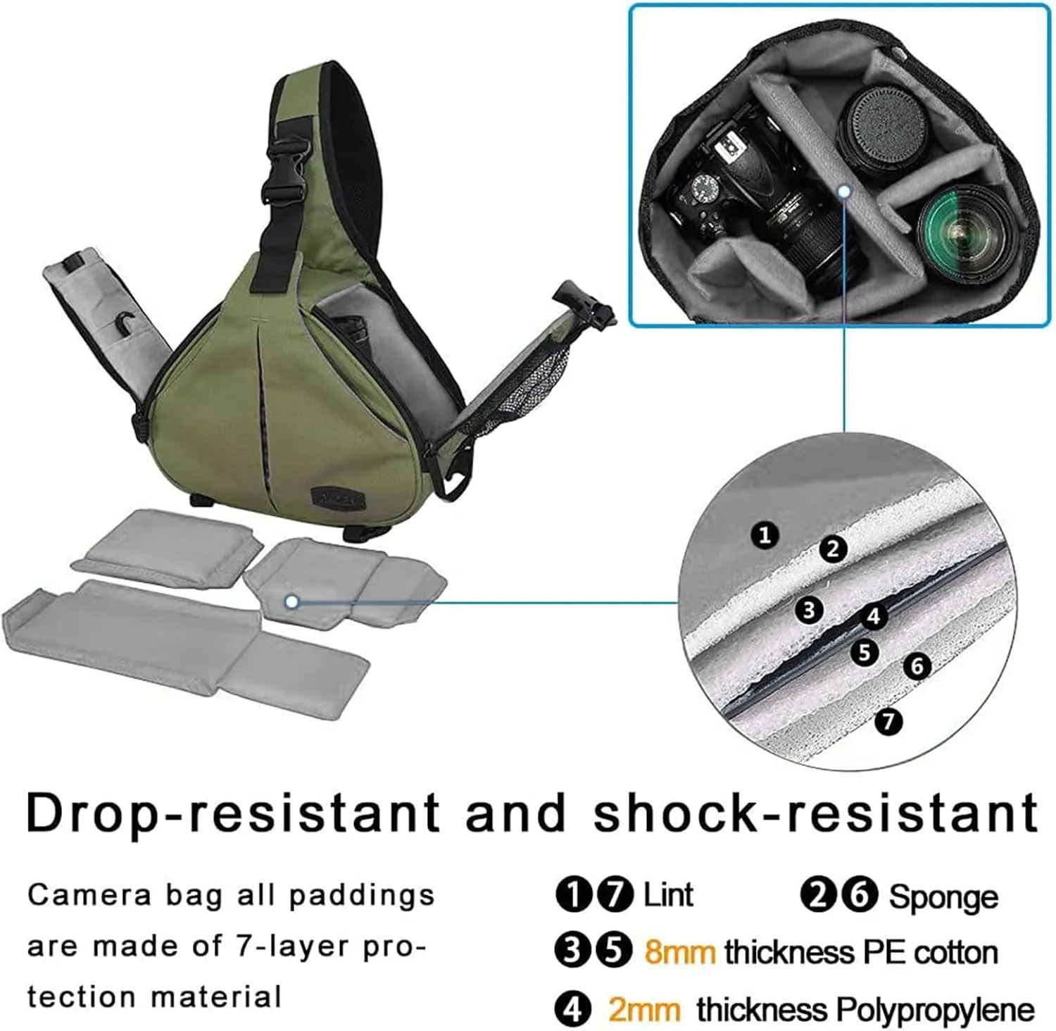 CADeN Camera Bag Sling Backpack Camera Case Waterproof with Rain Cover Tripod Holder, Compatible for DSLR/SLR Mirrorless Cameras (Canon Nikon Sony Pentax) and Accessories Green