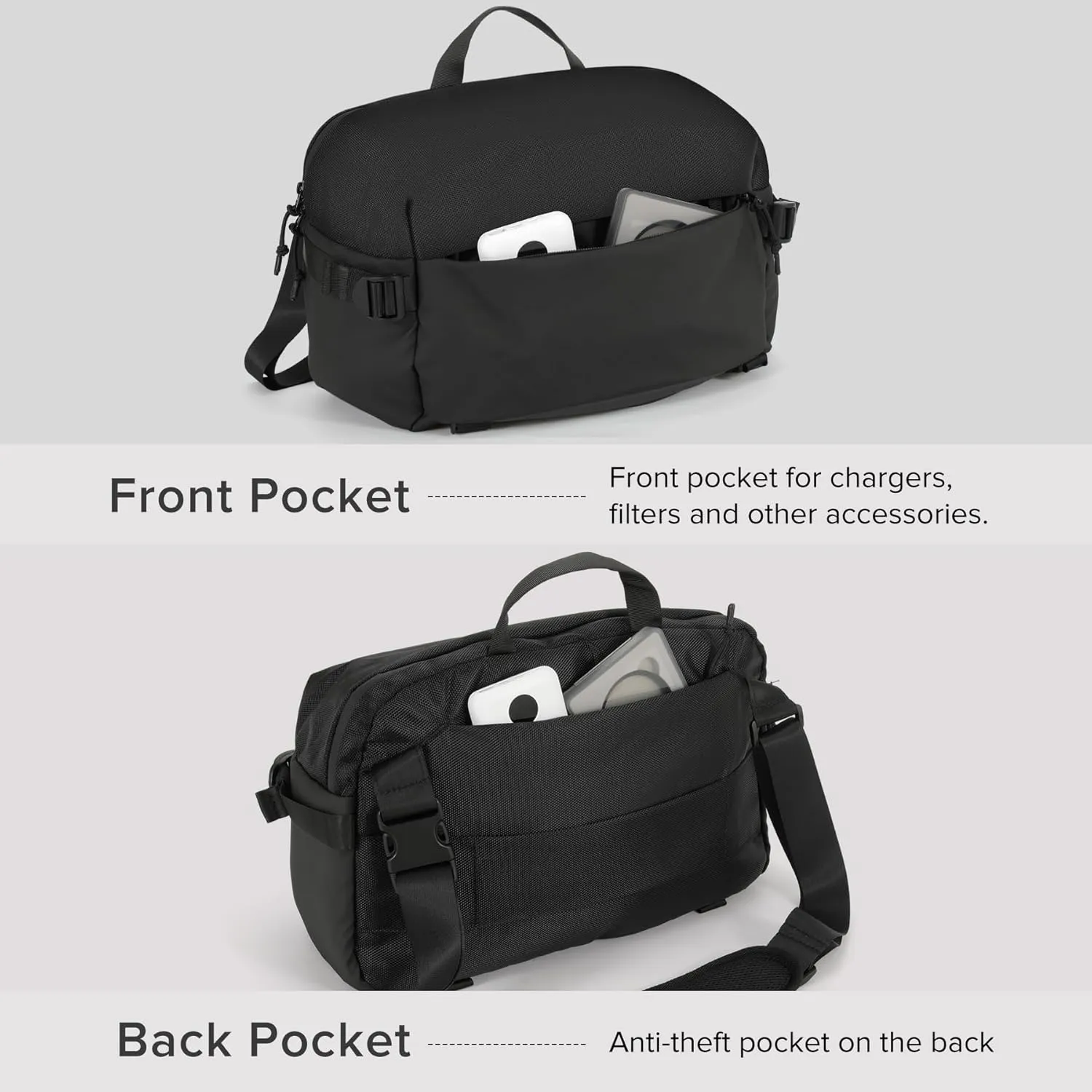 Camera Sling Bag for Travel Black – Waterproof Crossbody DSLR Bag with Rain Cover & Tripod Holder, Ultra Lightweight Design Fits Canon/Nikon/Sony Mirrorless Cameras