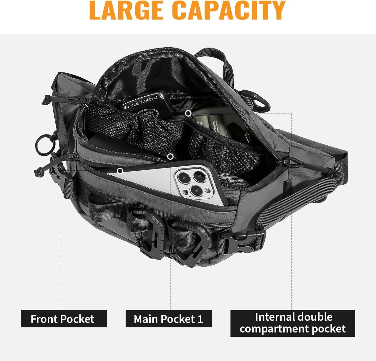 CamGo Tactical Fanny Pack for Men Women Military Waist Bag Molle Utility Hip Belt Pouch Crossbody Bags Bumbag for Cycling Hiking Walking Fishing Grey