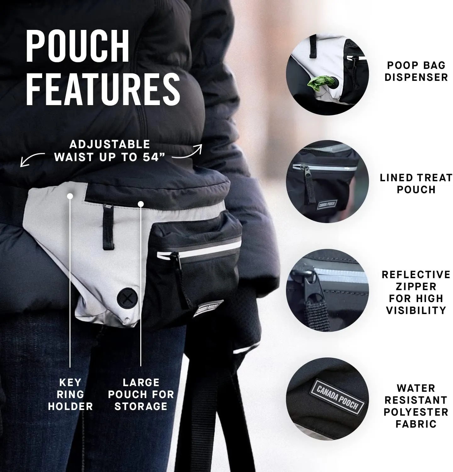 Canada Pooch Reflective Everything Dog Fanny Pack