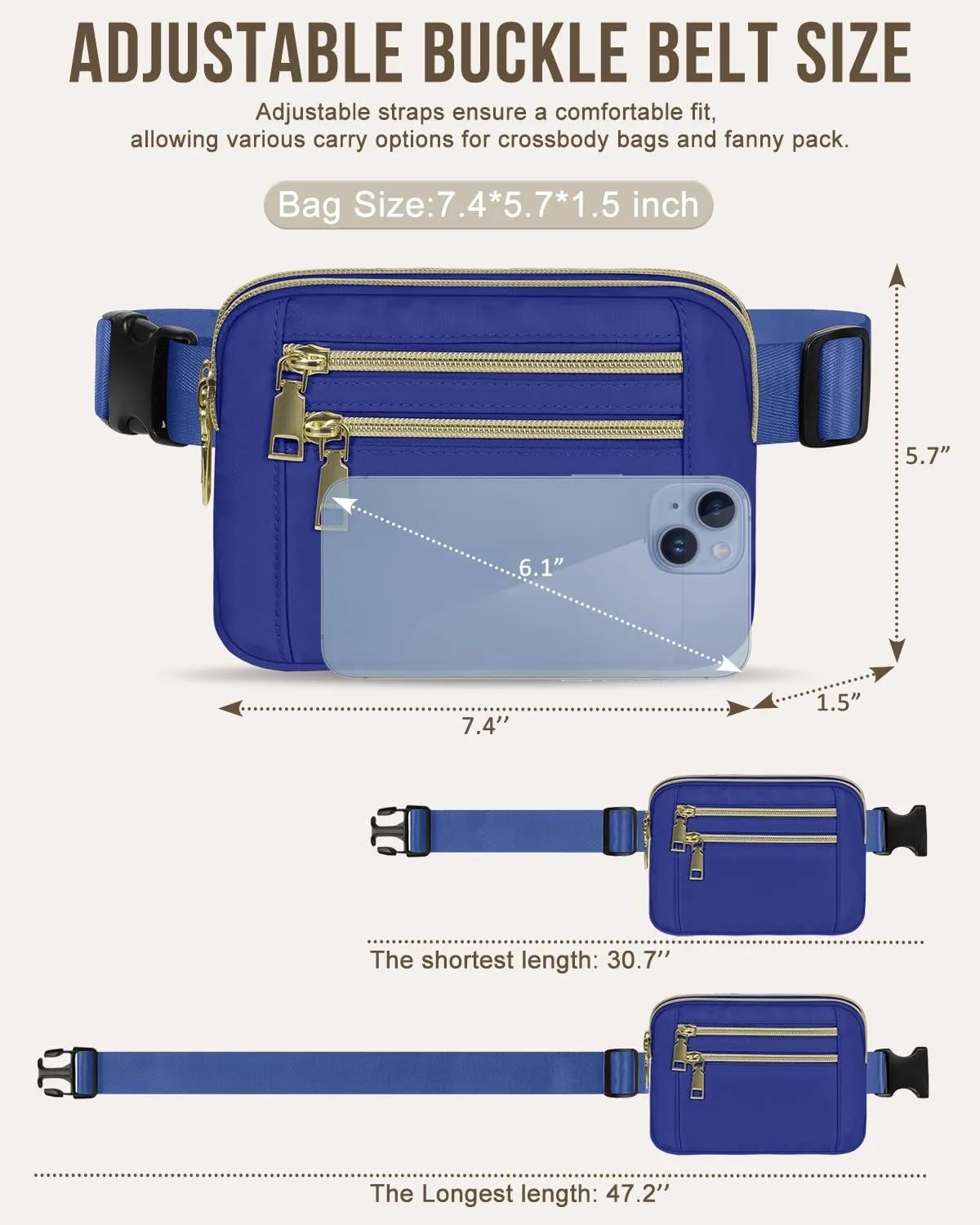 Capolo Fanny Packs for Women Fashion Waist Packs Bag with Adjustable Strap and 4 Zipper Pockets Waterproof Everywhere Crossbody Belt Bag for Workout Running Travelling(Blue)