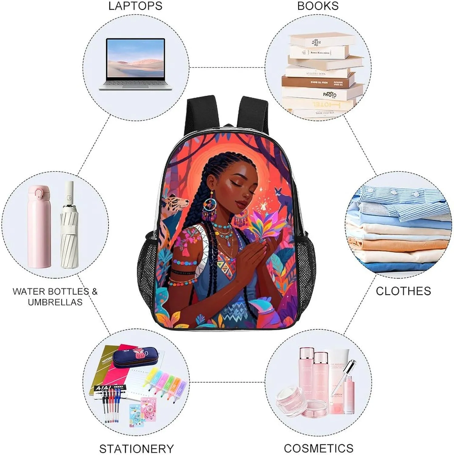 Chic Cartoon Woman African American Black Women Art Rucksack Transparent Anti-Theft Multipurpose Bookbag Big Capacity Travel and Sport Backpack Rucksack With Side Pockets
