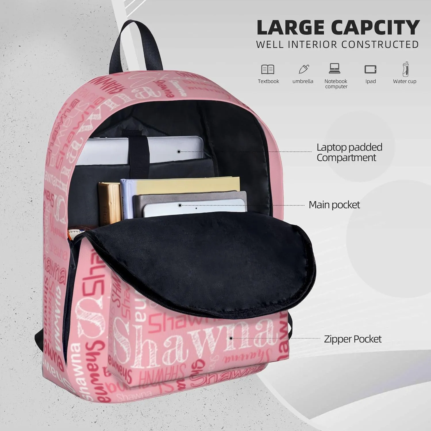 Custom Backpack With Text Name Personalized Fashion Rucksack Bag Gift For Women Men Girls Boys Customized Backpack For Travel Work Daypack