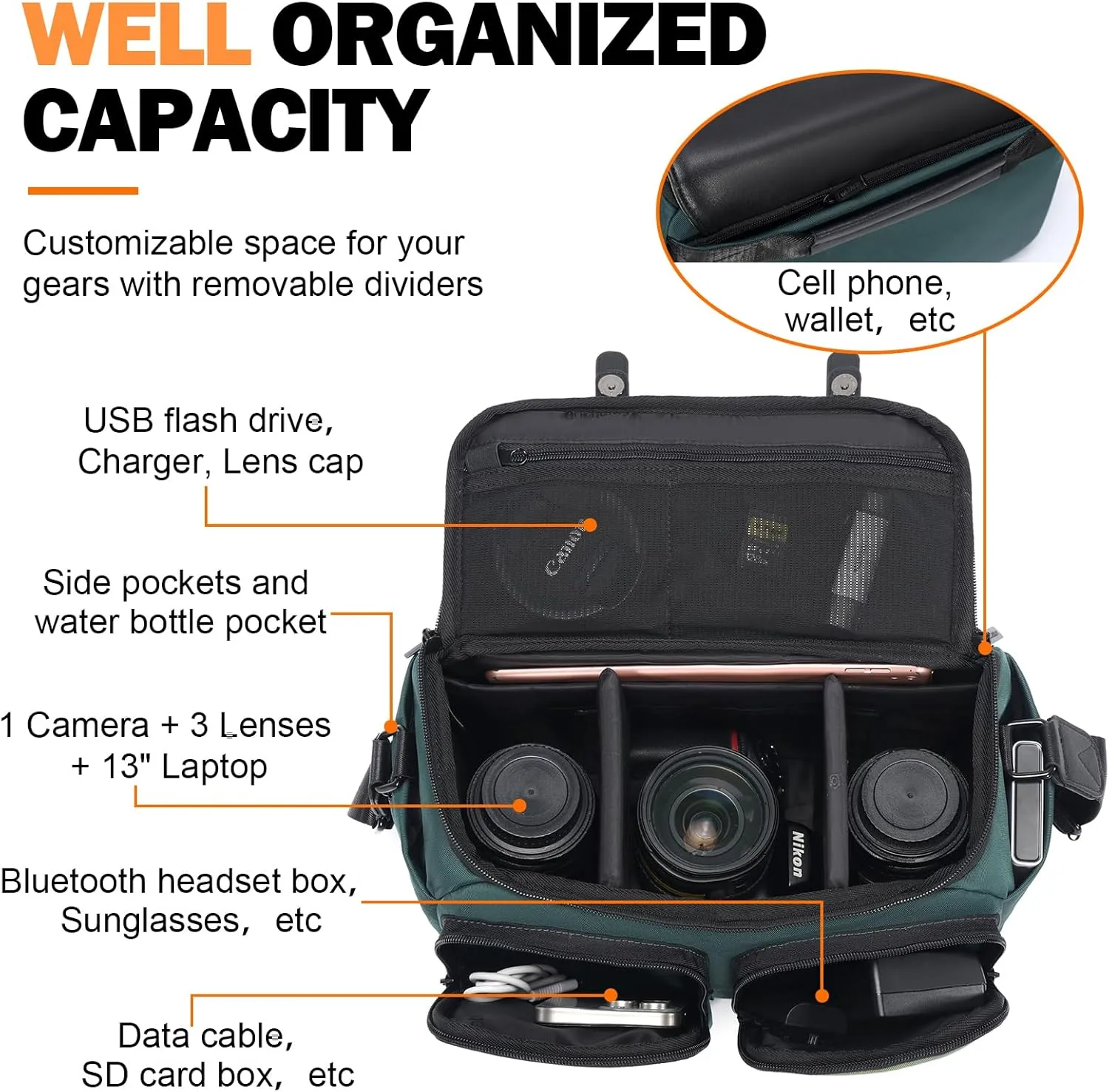 Cwatcun Camera Bag, Waterproof Flap Camera Crossbody Shoulder Messenger Case with Tripod Holder, Travel Photography Bag for Canon, Nikon, Sony, Fuji DSLR/SLR/Mirrorless Camera, Lens - Green, L