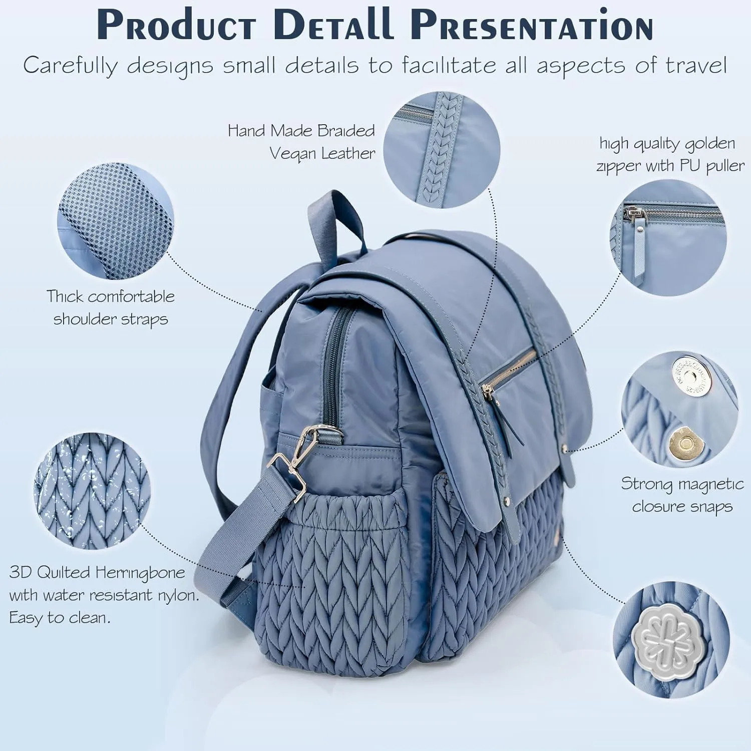 Diaper Bag BackPack Large Capacity Travel Mommy Bag Waterproof and Stylish with Changing Pad Baby Bag for Women and Girls