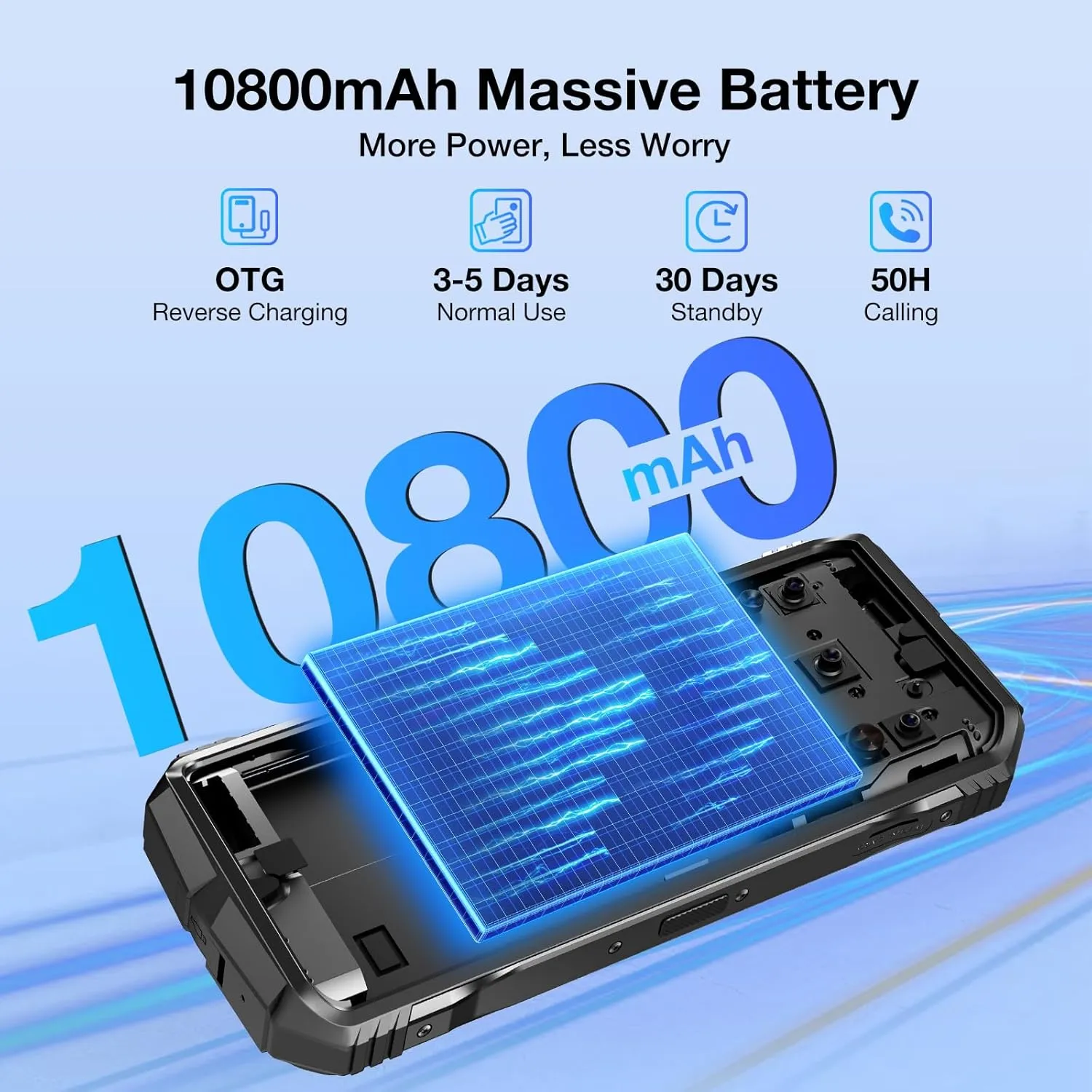 DOOGEE S Cyber Rugged Smartphone Android 14, 10800mAh Battery Rugged Phone, 20GB RAM   256 ROM Outdoor Waterproof Unlocked Phone, 6.58" FHD IPS Waterdrop Screen, 50MP AI Camera/Dual SIM/OTG/GPS,Red
