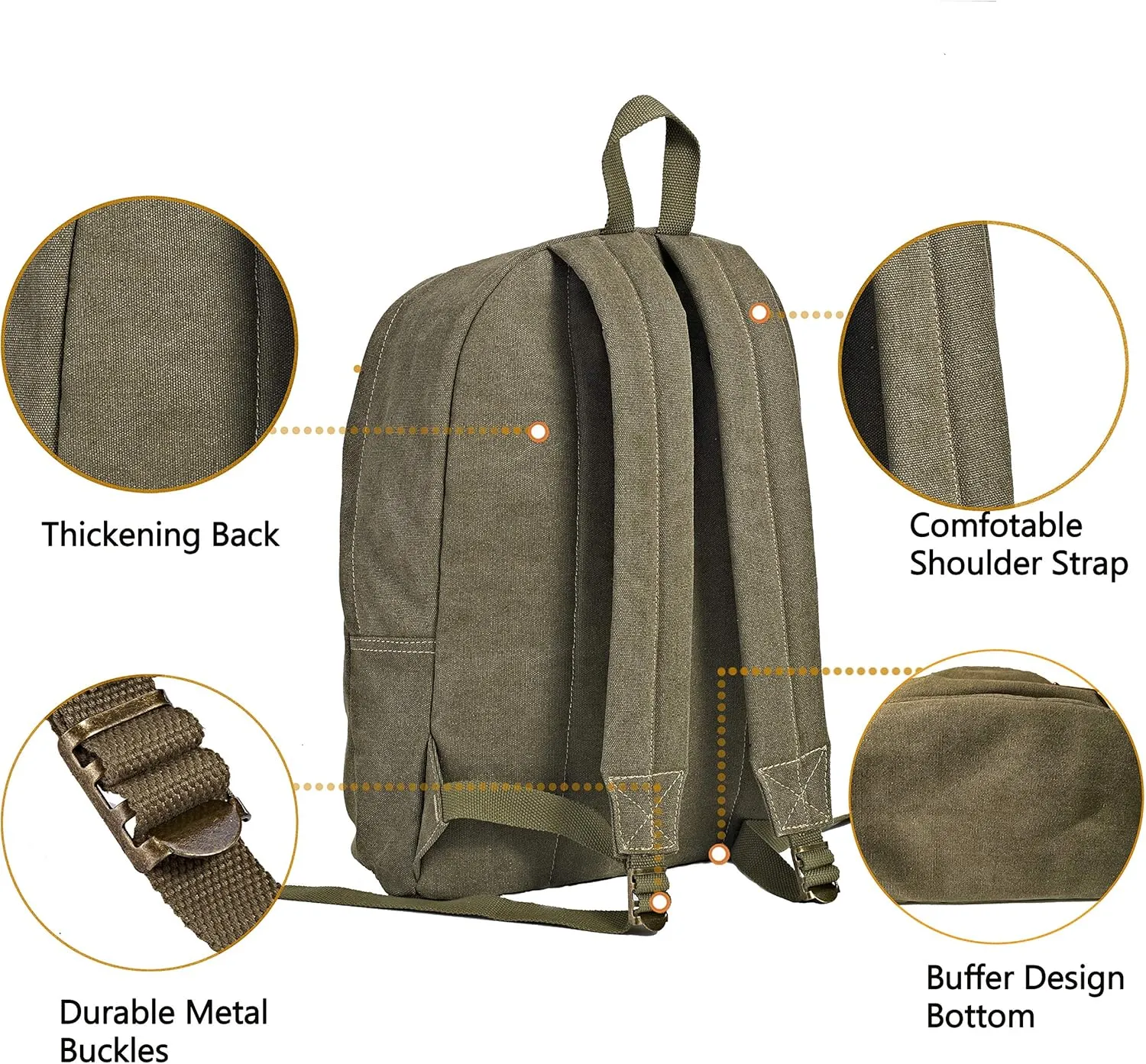 Durable Canvas College Rucksack Laptop Excursion Backpack Travel Notebook School Backpack Bookbag For Men Women Military Green Factory Directly