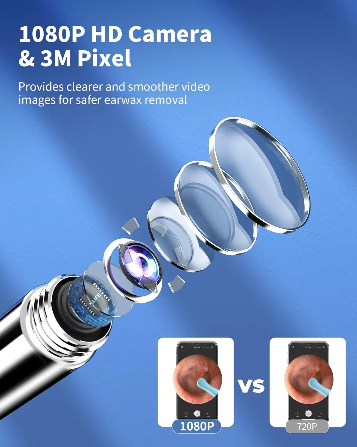 Ear Wax Removal Tool, Ear Cleaner with 1080P HD Camera, Ear Cleaner Kit with 7 PCS Ear Set, Wireless Otoscope with 6 Lights, Ear Wax Removal Kit for iPhone, iPad, Android Smart Phones（White）
