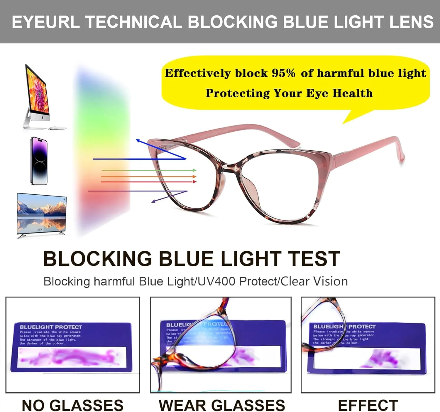EYEURL 5 Pack Reading Glasses for Women-Cat Eye Blue Light Blocking Readers Fashion Computer Glasses with Spring Hinge Anti-Glare Readers for Women 0.5