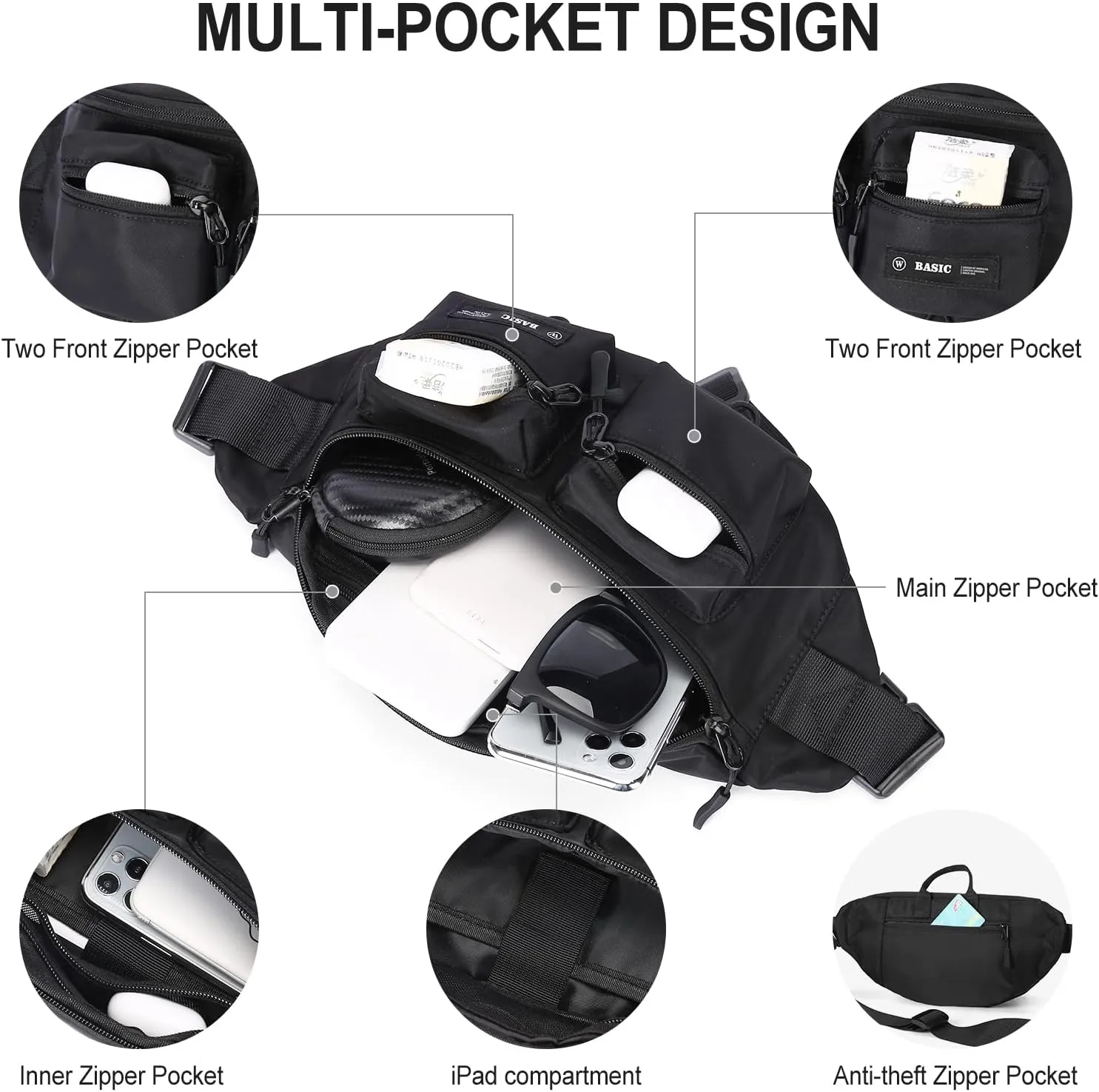 Fanny Pack for Women Men Crossbody Bag with 6-Zipper Pocket Adjustable Strap Black Fanny Packs Sling bag for Men Outdoor Travel Sports Hiking Running