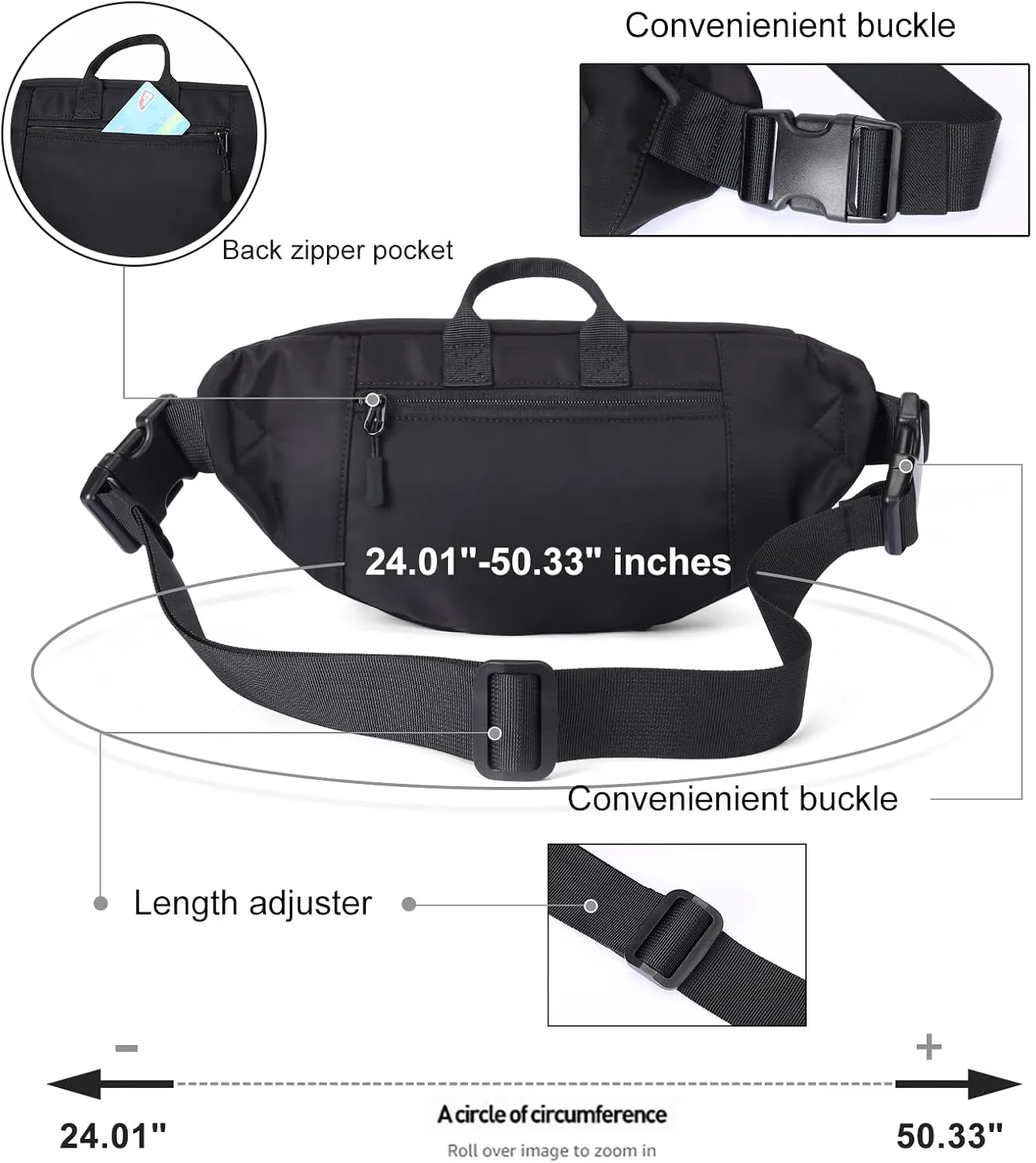 Fanny Pack for Women Men Crossbody Bag with 6-Zipper Pocket Adjustable Strap Black Fanny Packs Sling bag for Men Outdoor Travel Sports Hiking Running