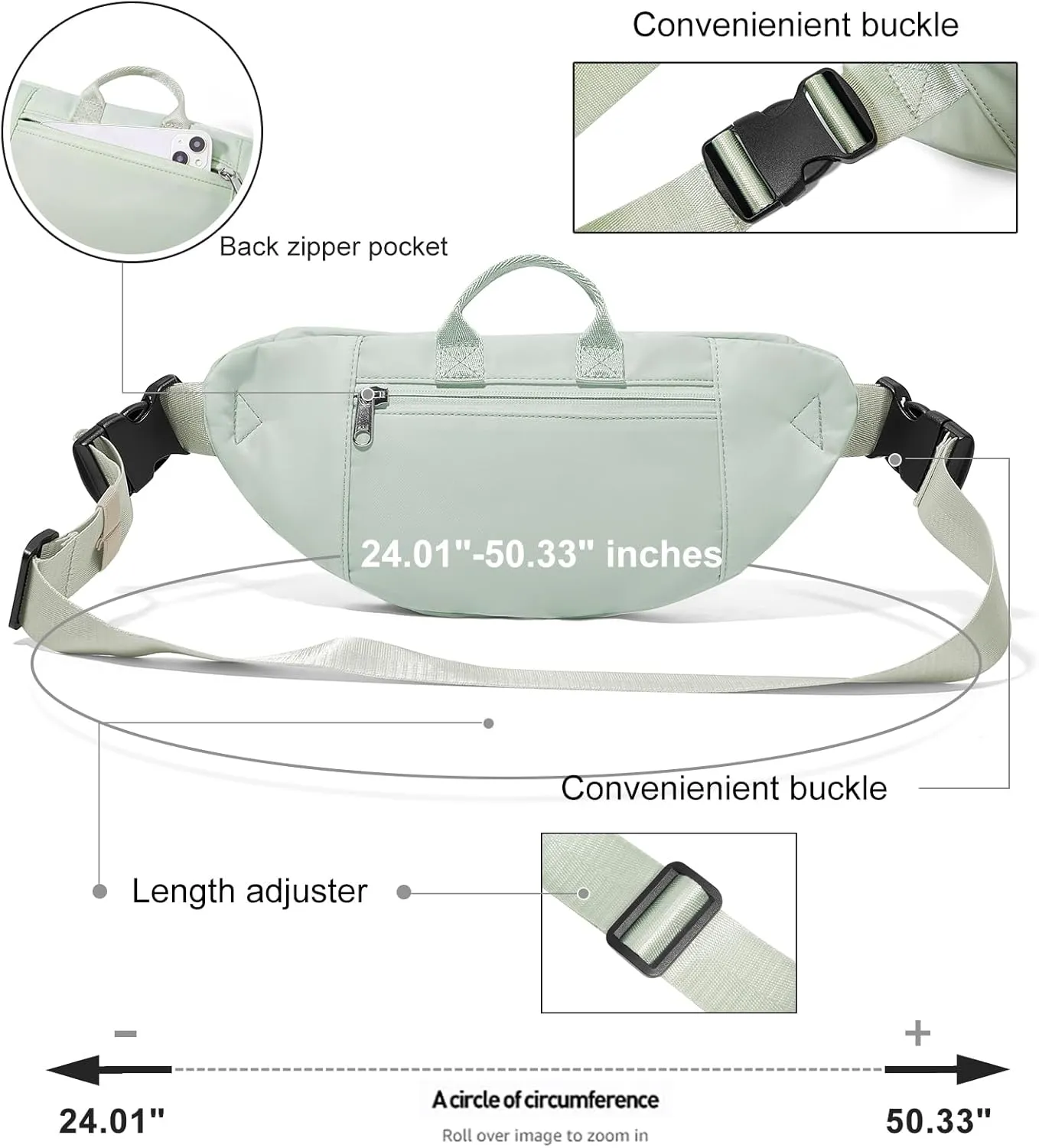 Fanny Pack for Women Men Crossbody Waist Pack Bag with 6-Zipper Pocket Adjustable Strap Black Fanny Packs for Outdoor Travel Sports Hiking Running, Mint Green