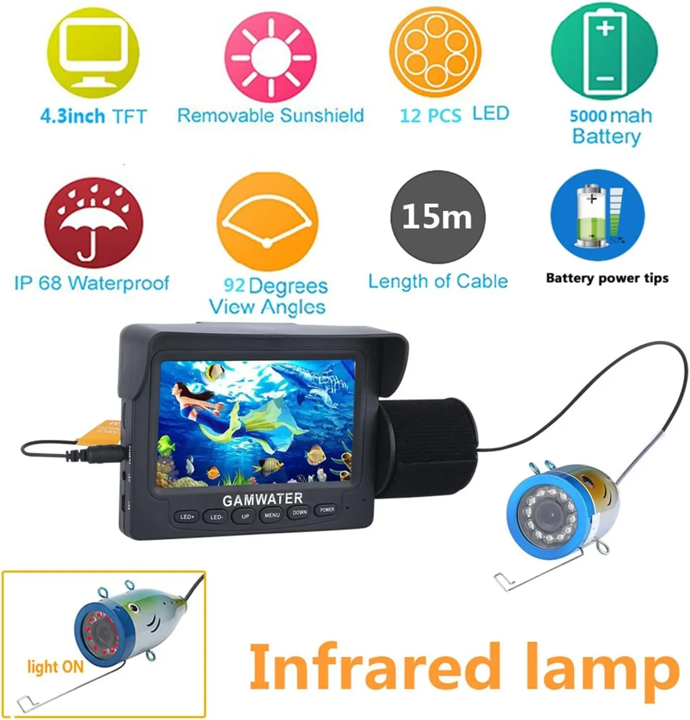 Fishing Camera, 4.3" Inch 1000tvl Underwater Fishing Video Camera Kit 12 PCS LED IR Lights Fish Finder Lake Under Water Fishing Cam(IR LED 30m Cable)