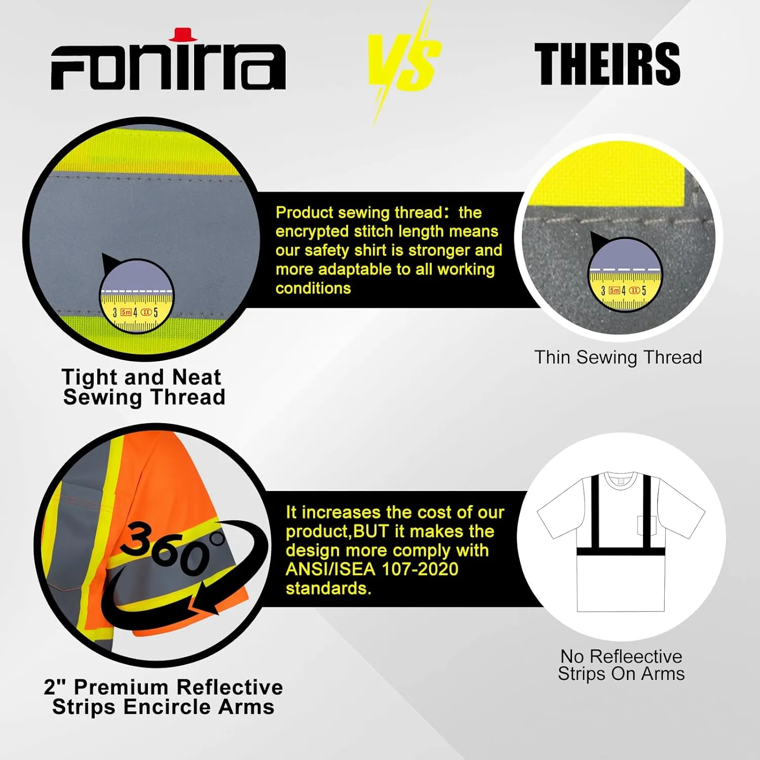 FONIRRA 3 Pack Safety Reflective High Visibility Shirt for Men Hi Vis Construction Work Shirts with Short Sleeves