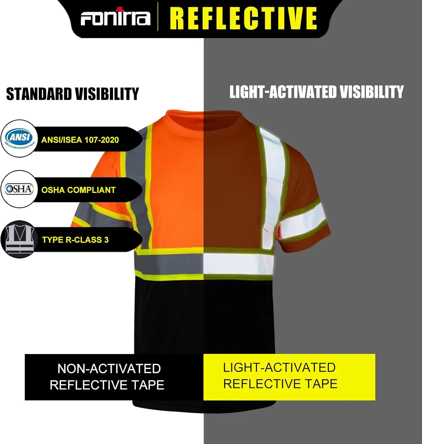 FONIRRA 3 Pack Safety Reflective High Visibility Shirt for Men Hi Vis Construction Work Shirts with Short Sleeves