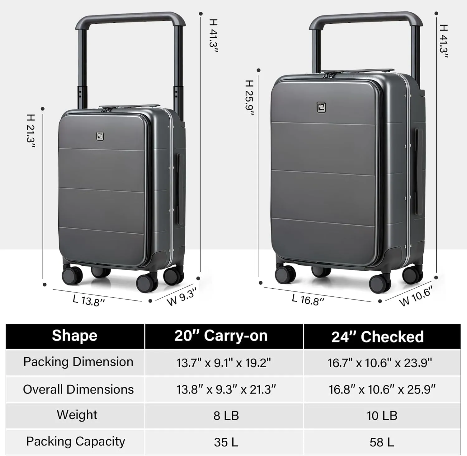 Hanke Carry On Luggage with Wheels Top Open Hard Shell Suitcases Carry On Bag Airline Approved Travel Wide Handle Suit Case Hardcase 20 Inch Spinner Luggage(Graphite Grey)