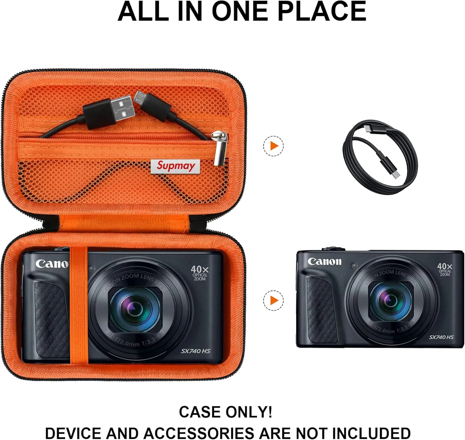 Hard Carrying Case for Canon PowerShot SX740/ SX730/ SX720/ SX620/ G7X Digital Camera, Protective Storage Bag with Zipper Mesh Pocket for Battery Pack, Charging Cable, USB Card, Black Orange