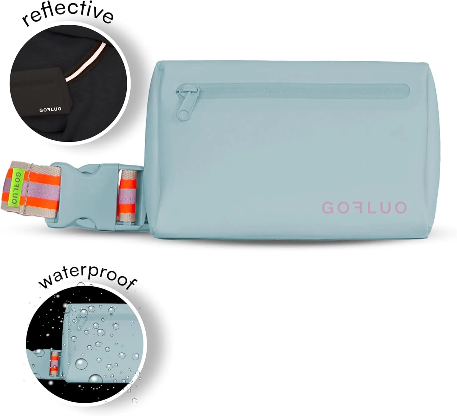 Harper 2.0 Waterproof Waiste Pack Bag - Sky Blue Reflective Fanny Pack - Versatile Hip or Shoulder Bag with Reflective-Fluo Strap - Velcro-Free