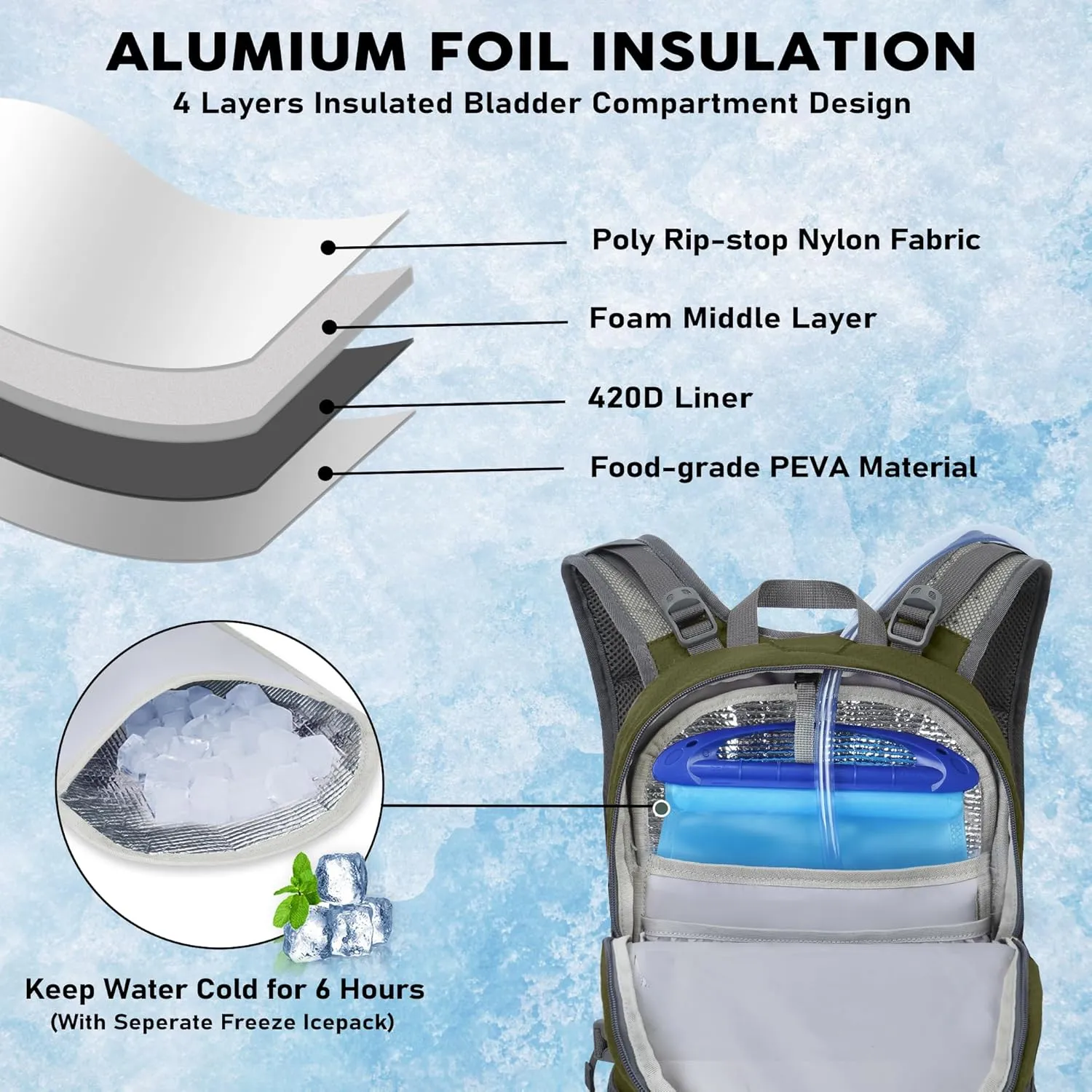 Hiking Backpack with 2L Water Bladder, Hiking Water Backpack with Rain Cover, Insulated Hydration Backpack for Cycling