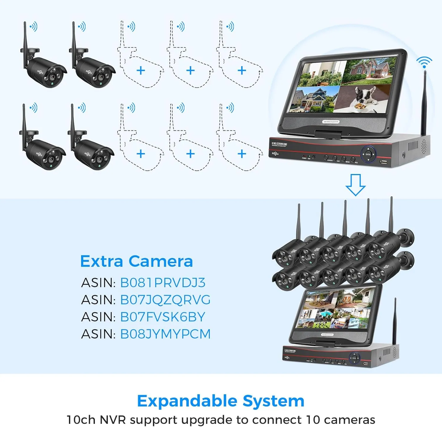 Hiseeu [16CH Expandable, 5MP] 2.4G/5G Wireless Pro Security Camera System, 10.1" LCD 8MP Monitor, 4Pcs 5MP Outdoor Indoor Cameras, One-Way Audio, Plug & Play, Waterproof, Motion Detection, 1TB HDD